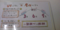 紫外線