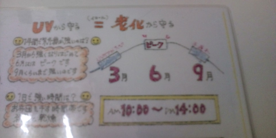 紫外線