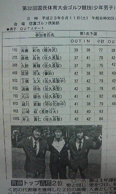 斎藤クンおめでとう♪♪