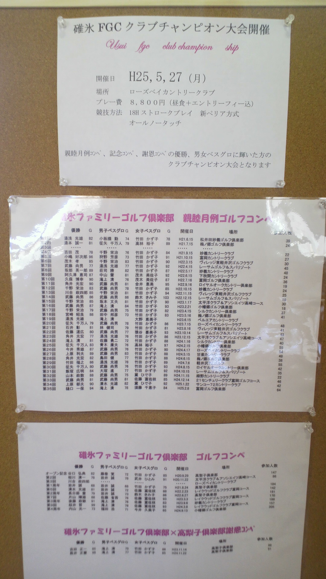 クラブチャンピオンシップ