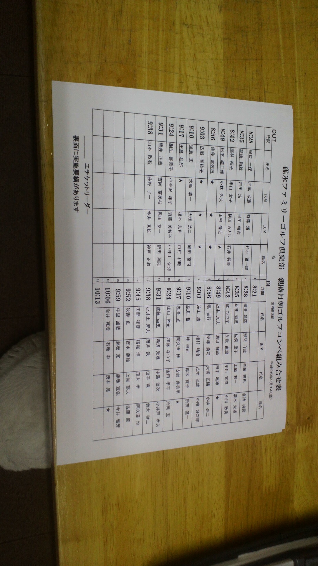 組み合わせ