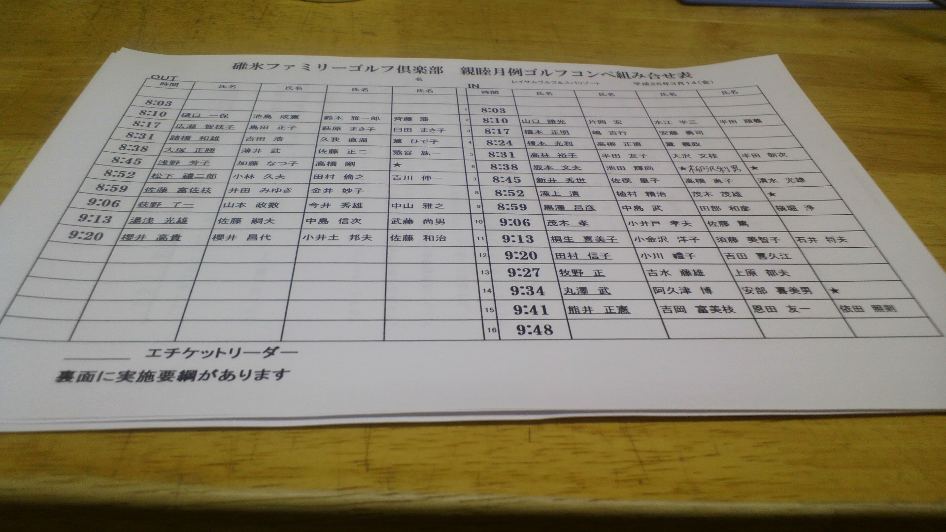 月例
