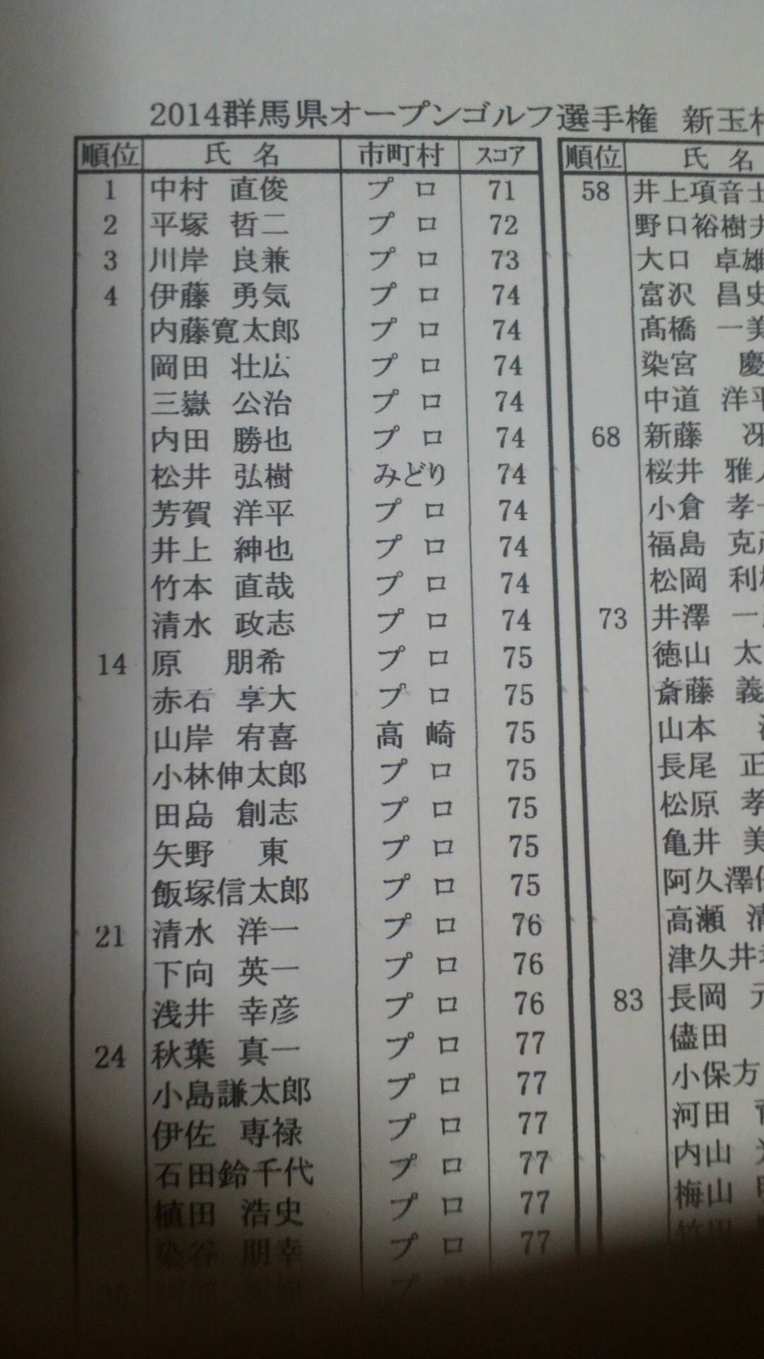 お疲れ様