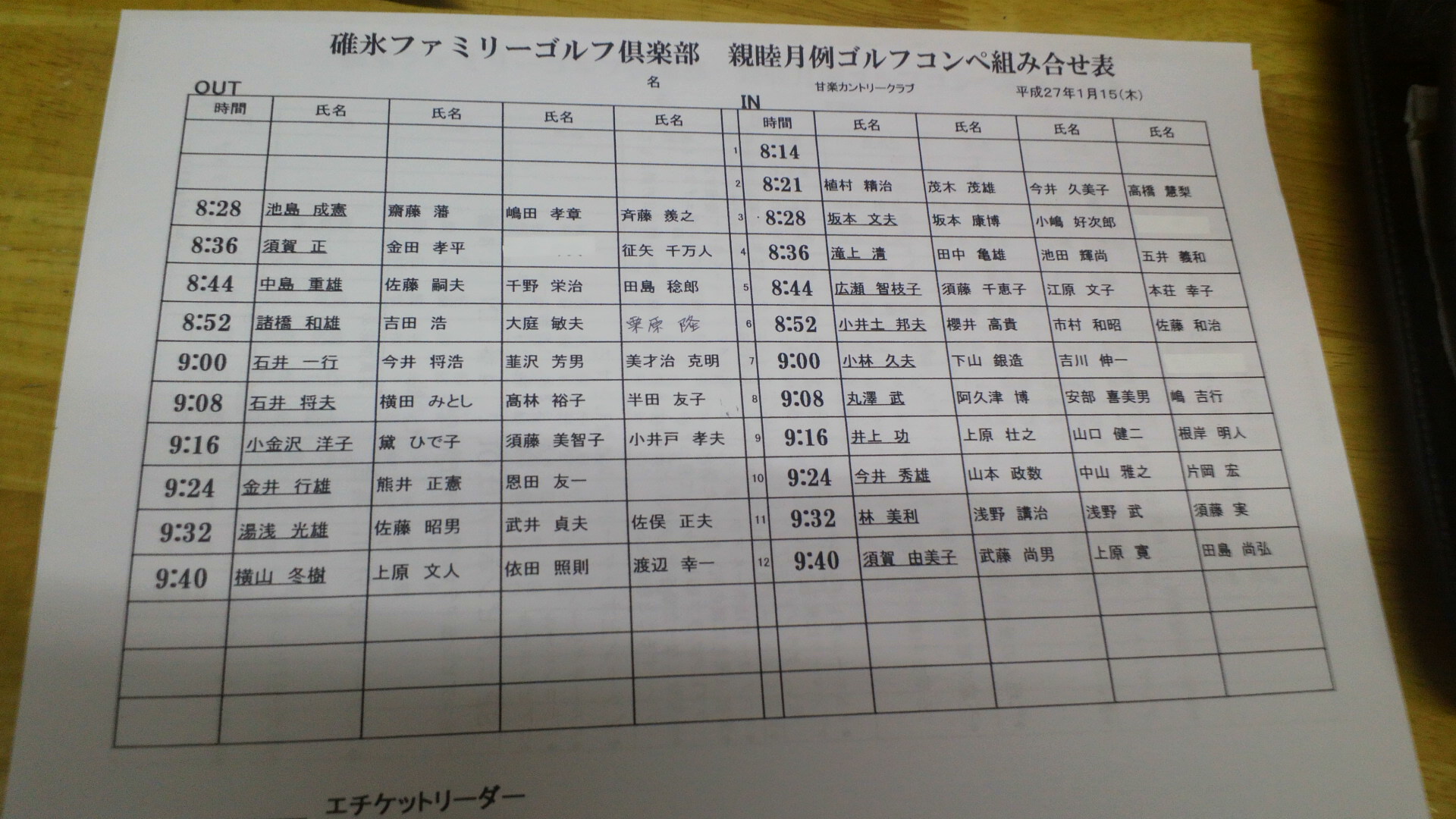53回目