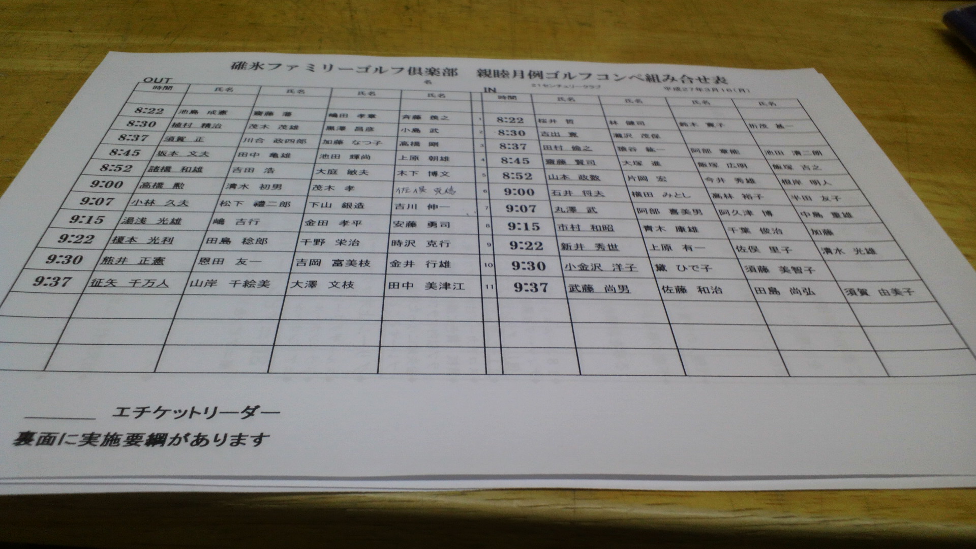 組み合わせ