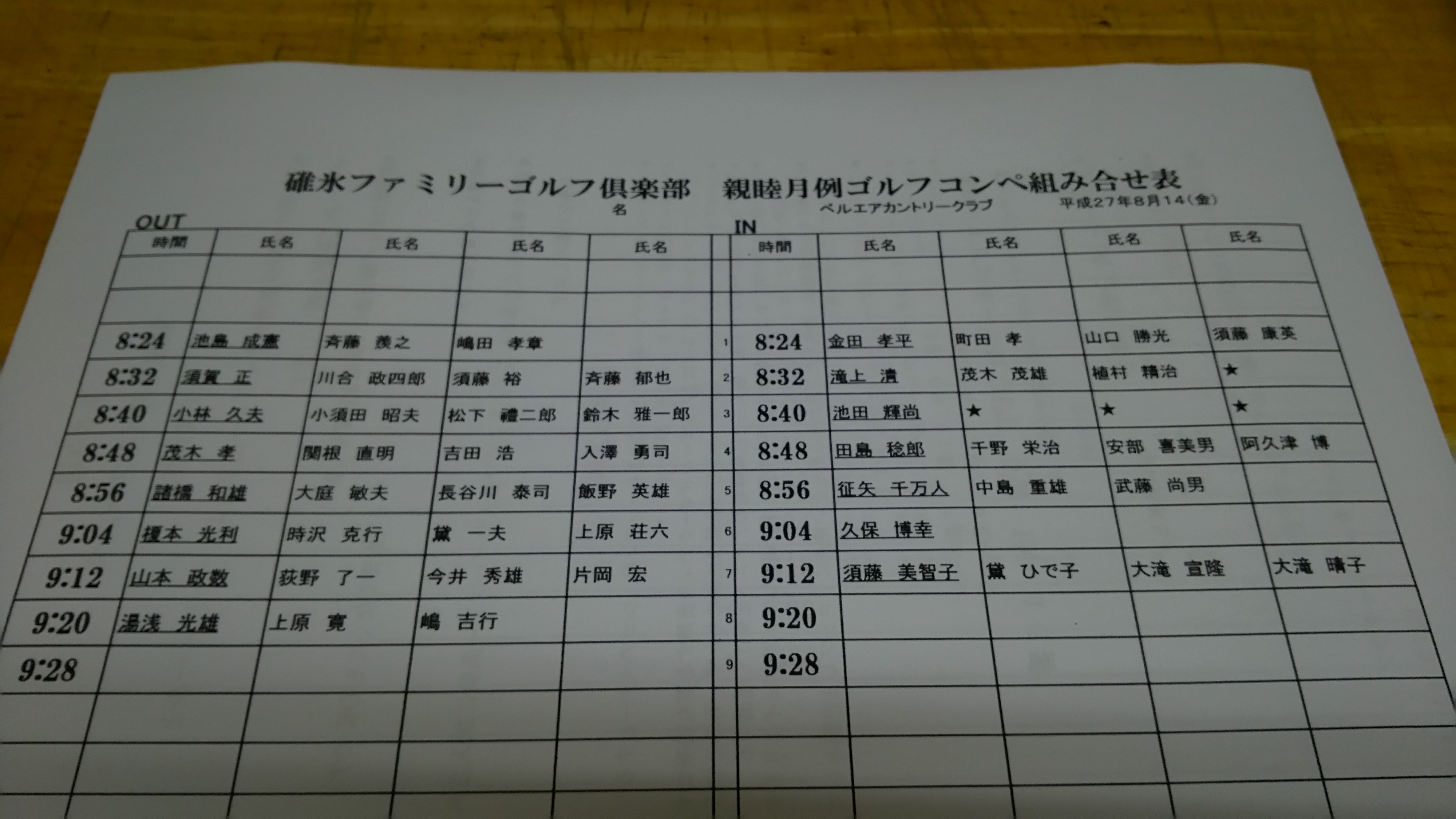 第６０回親睦月例