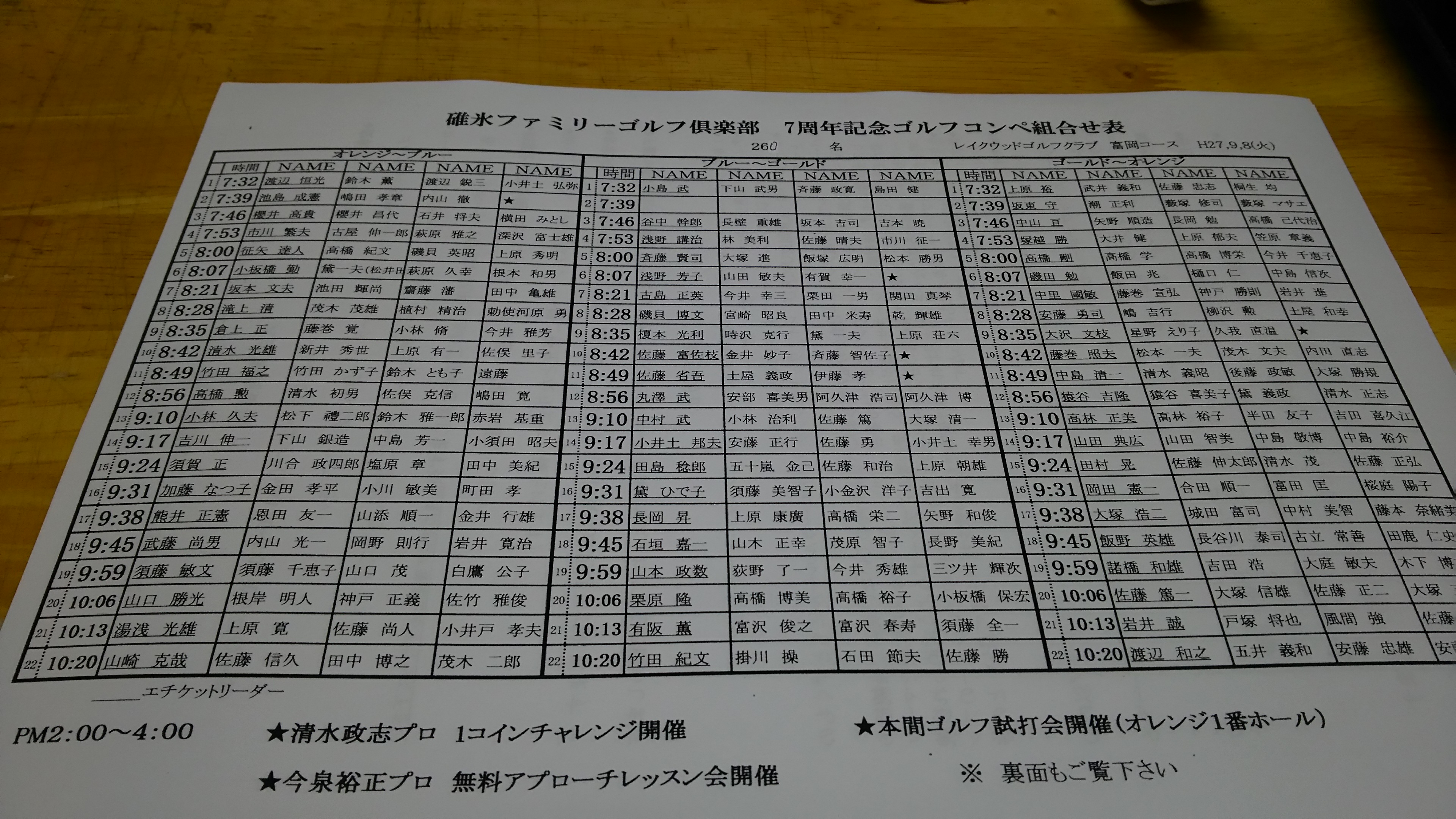 ７周年記念組合わせ