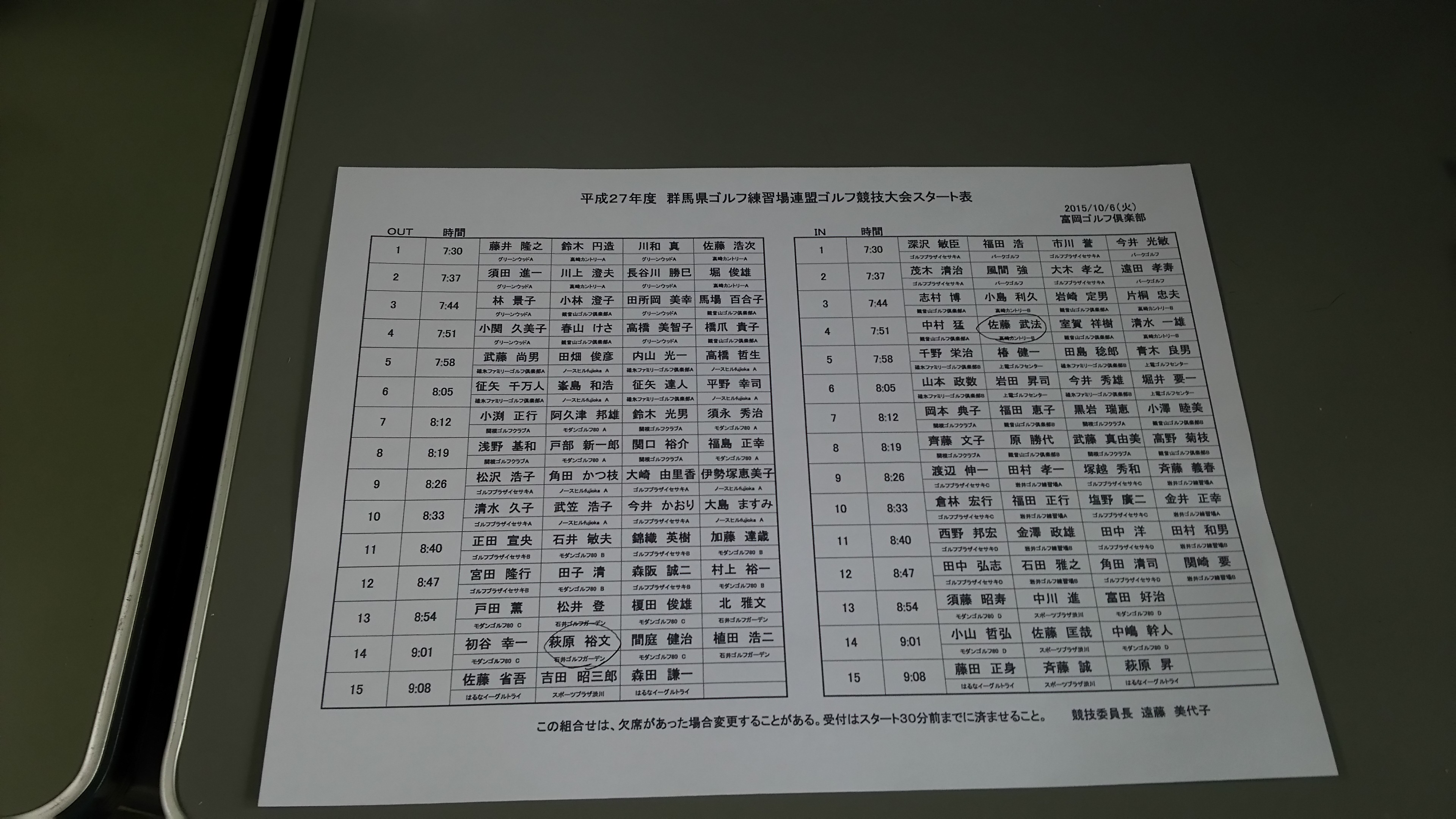 練習場対抗