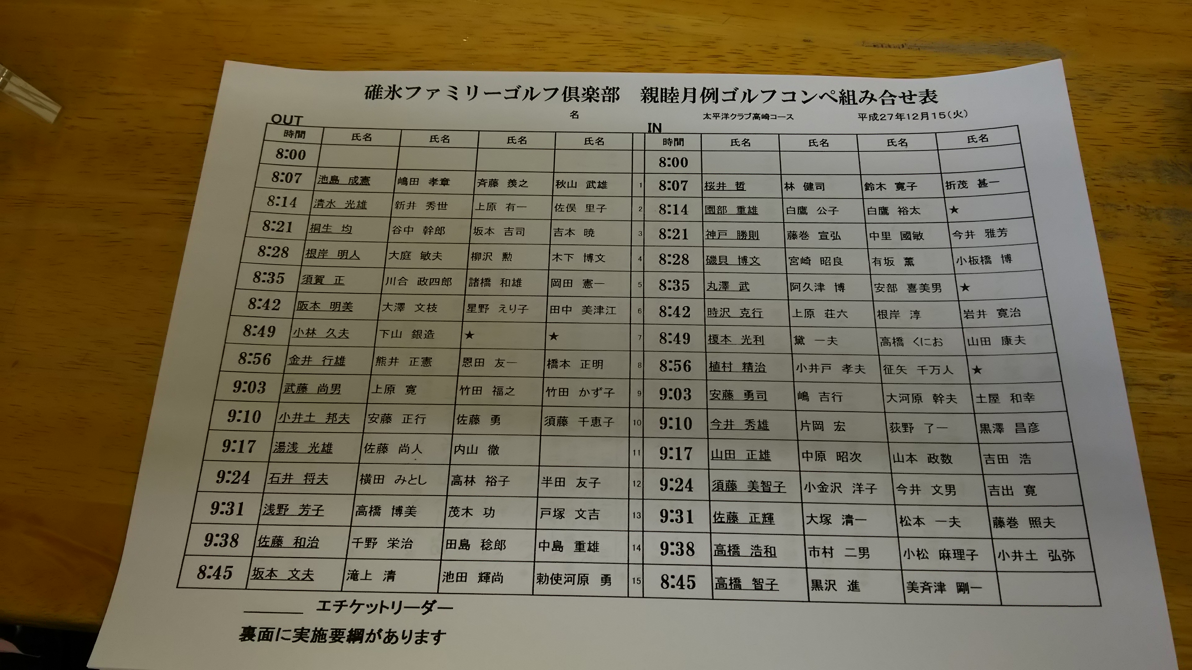 月例組合せ
