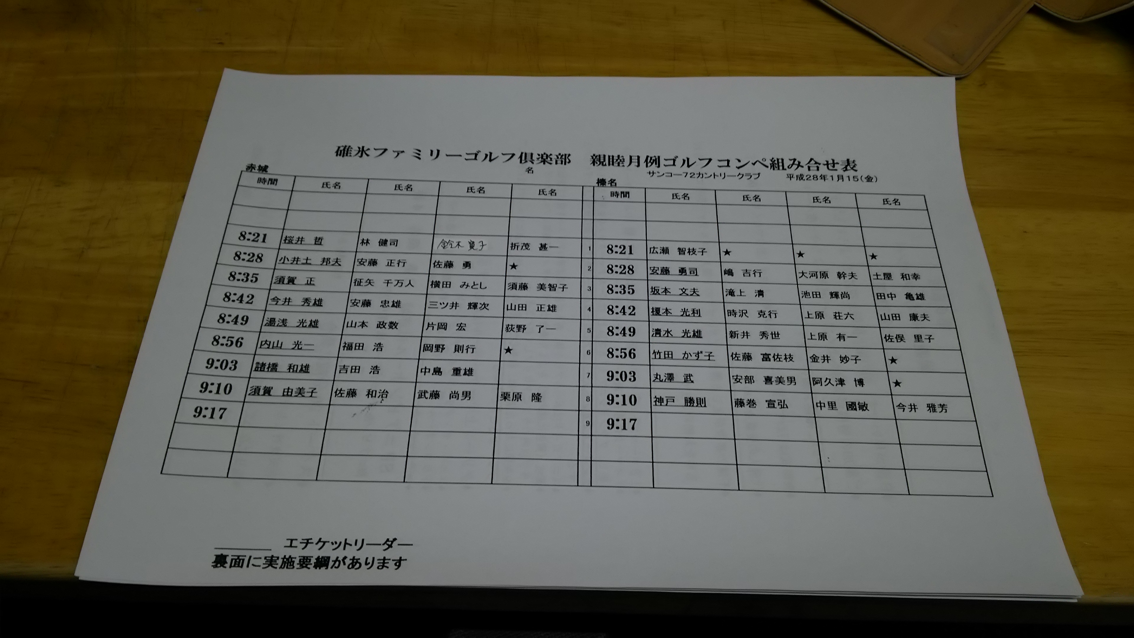 月例組合せ