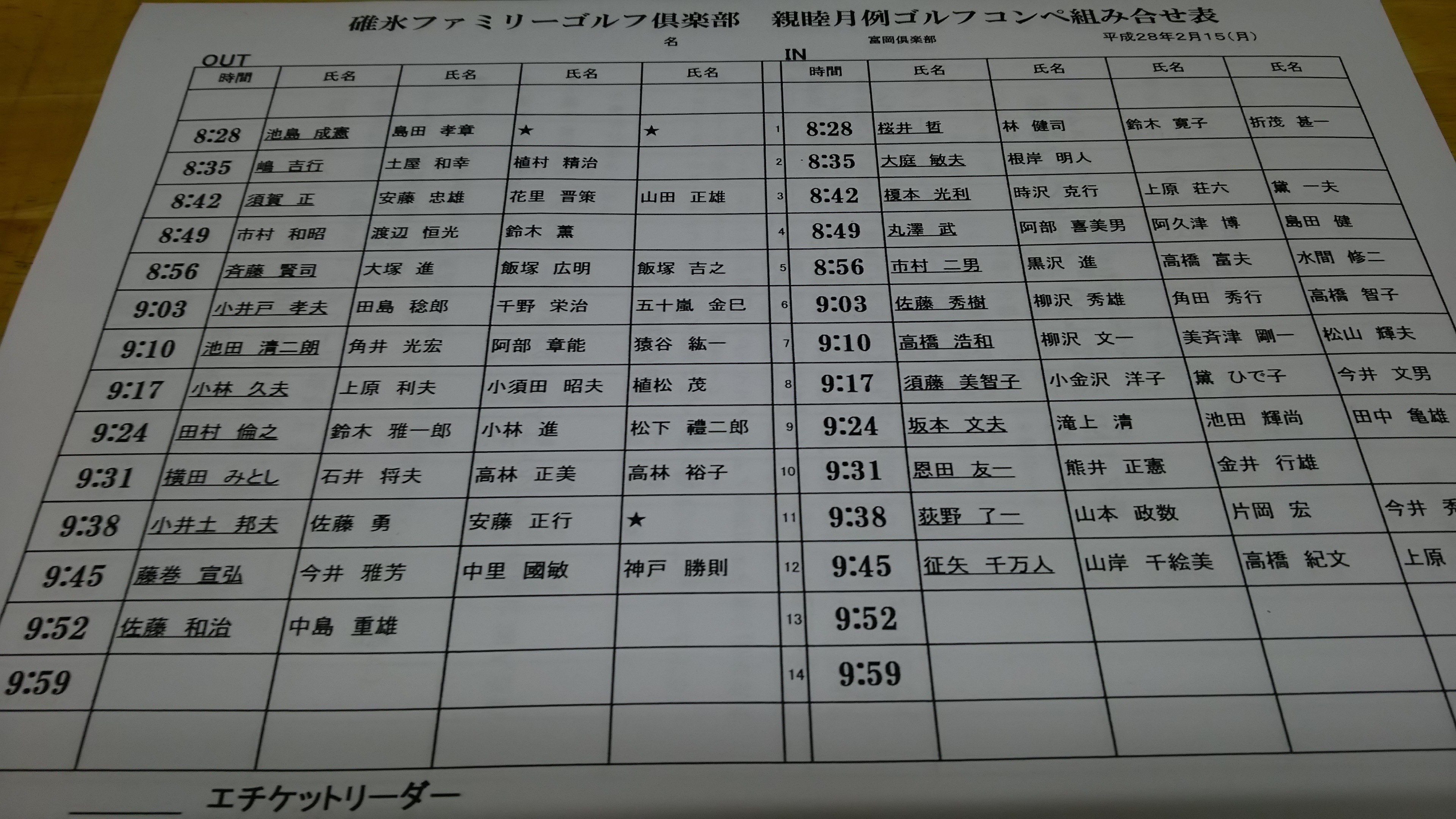 月例組み合わせ