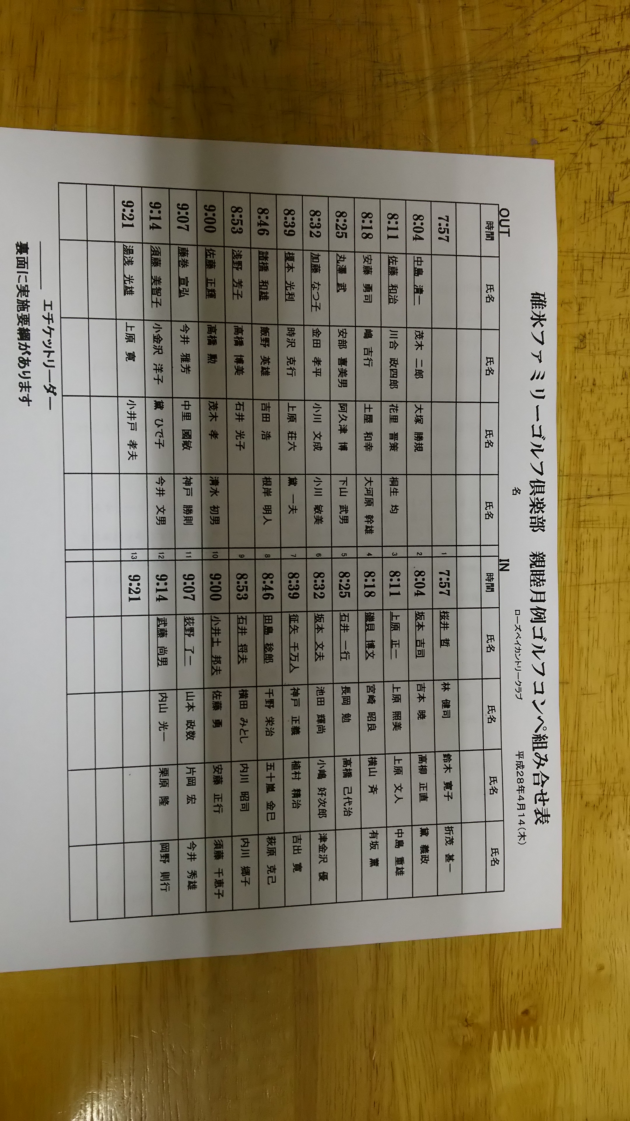 組合せ
