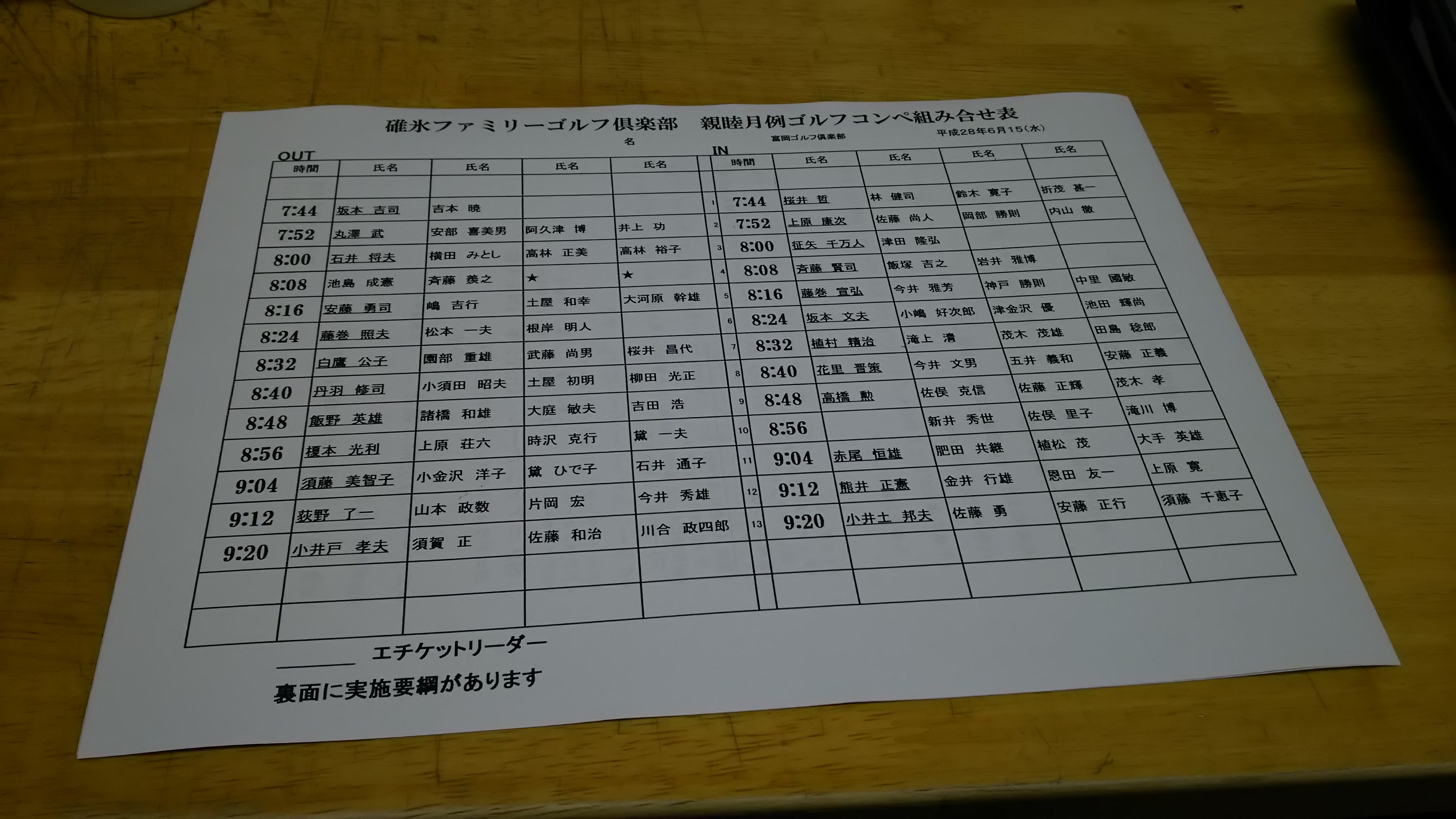 組合わせ