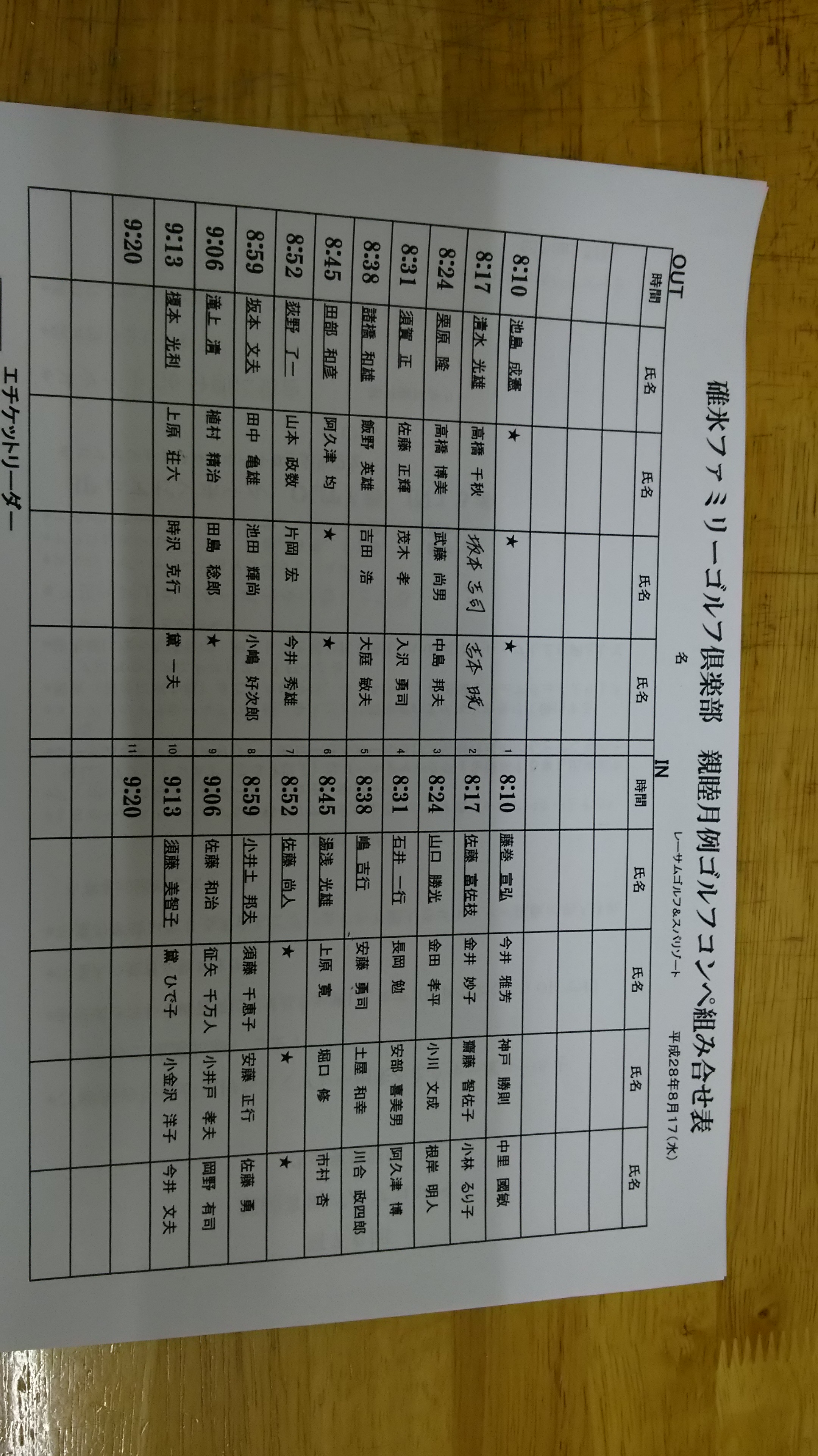 組合せ