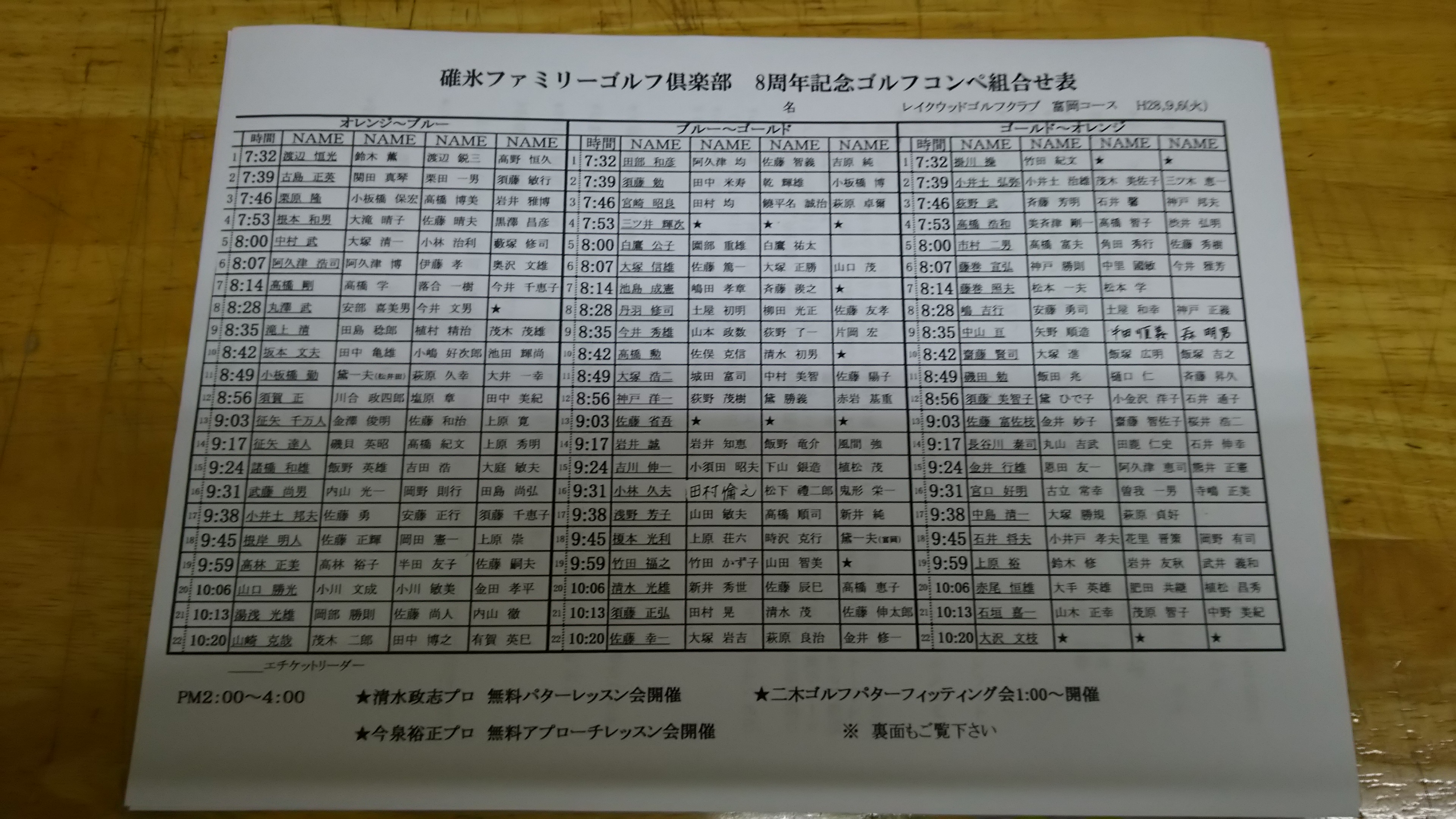 組合せ