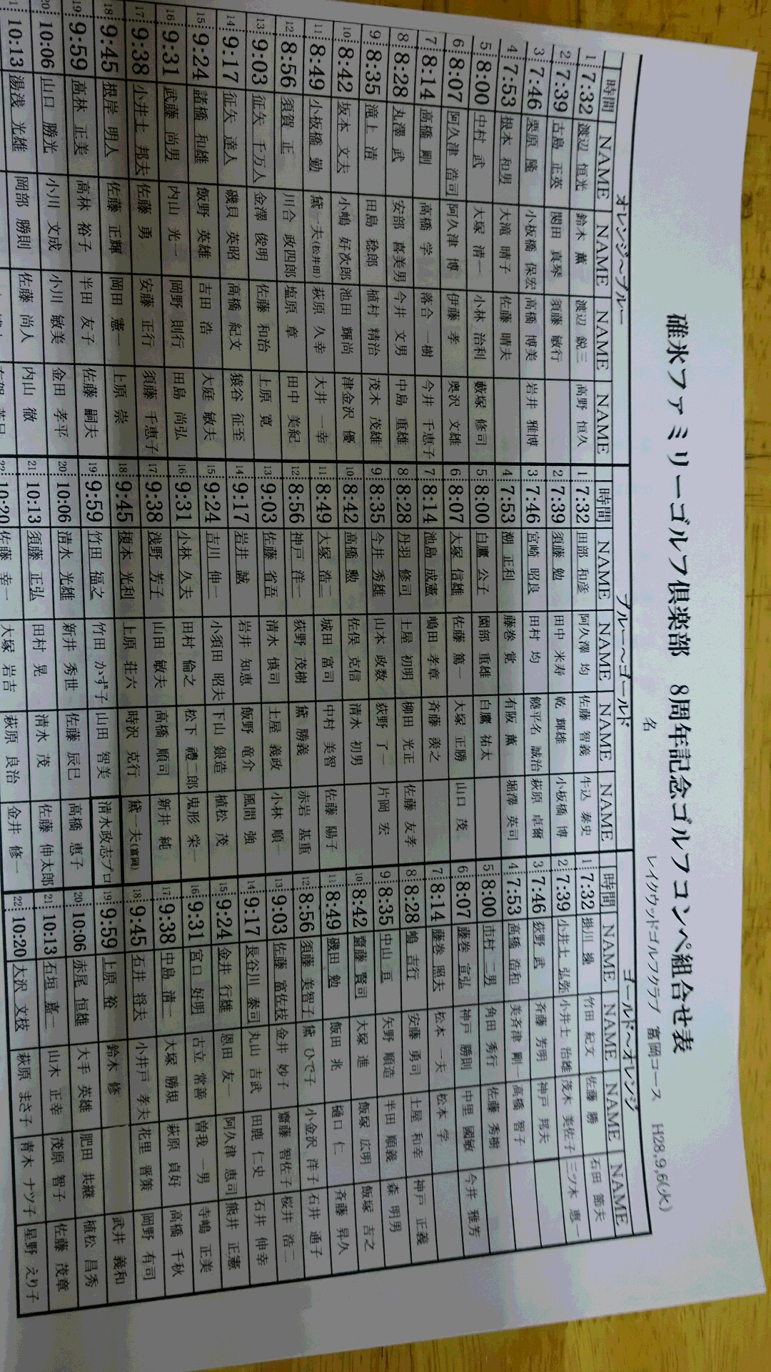 MとB