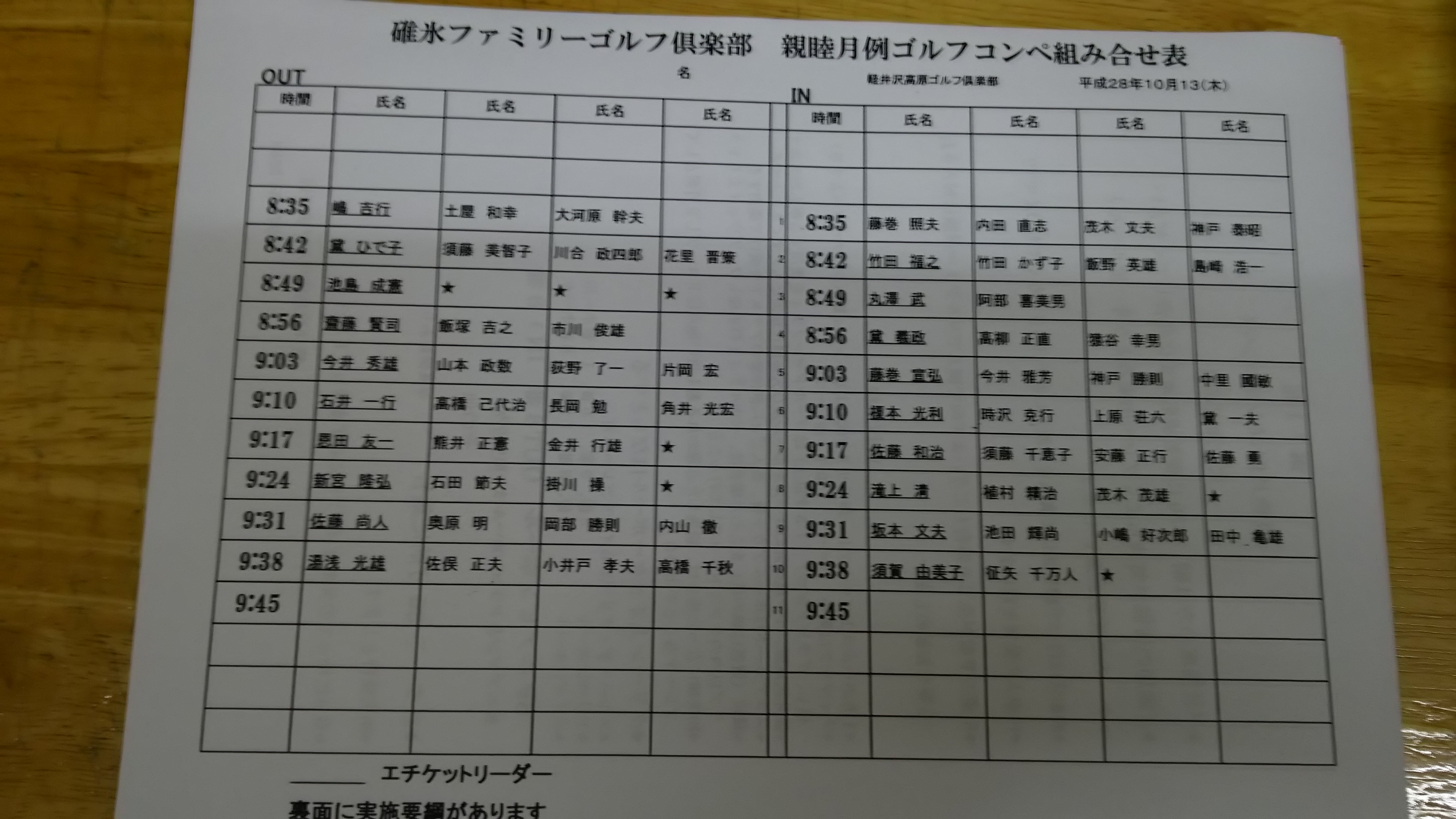 組合せ