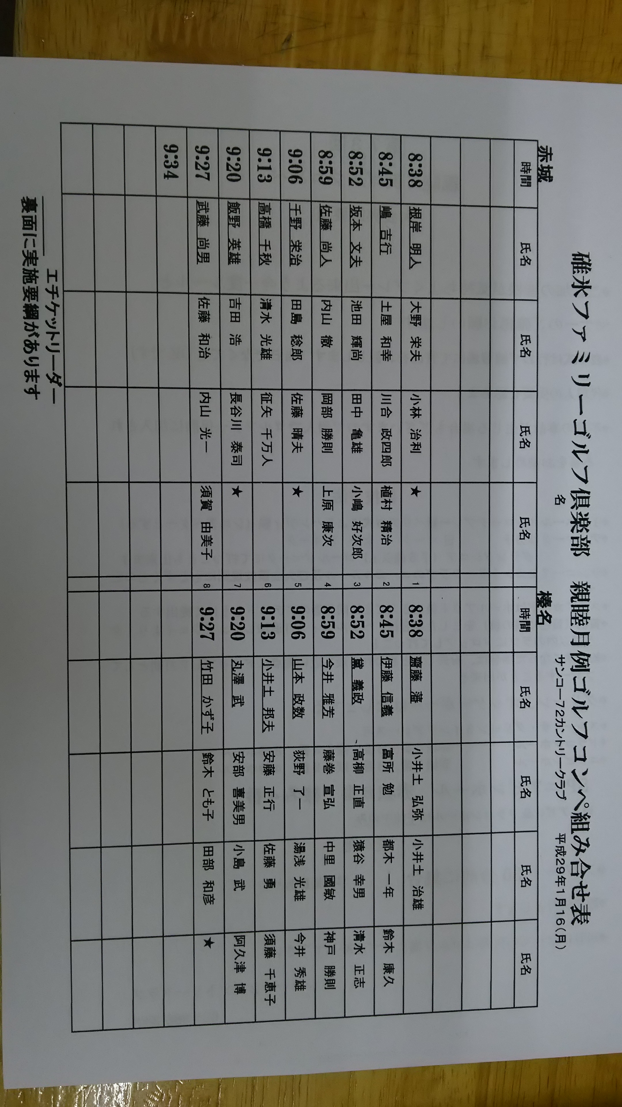 組合せ