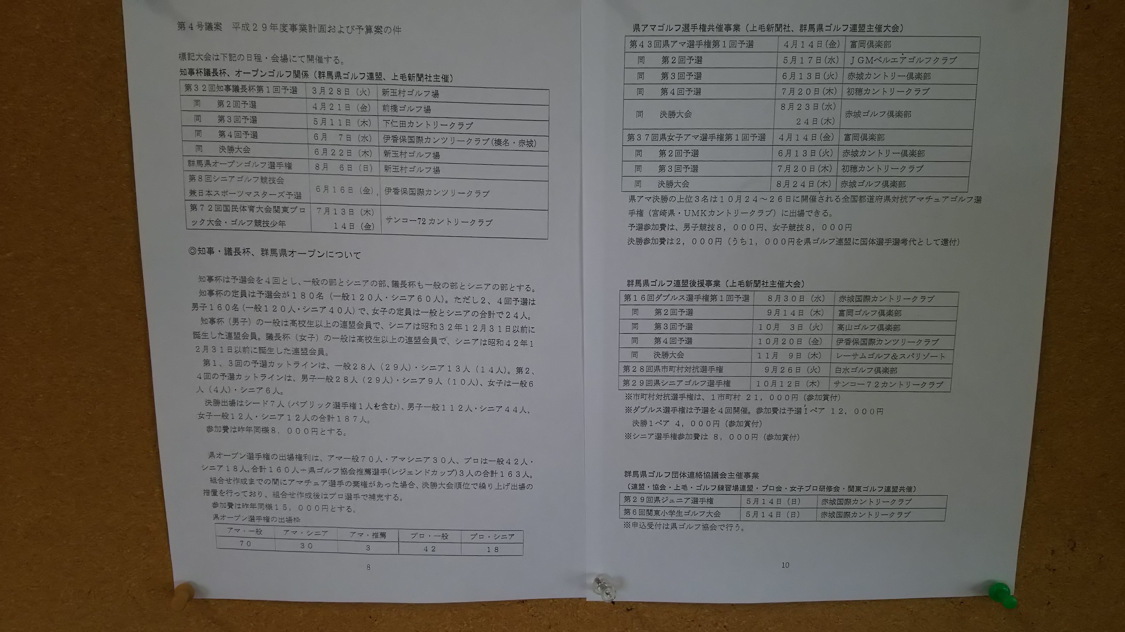 競技の予定
