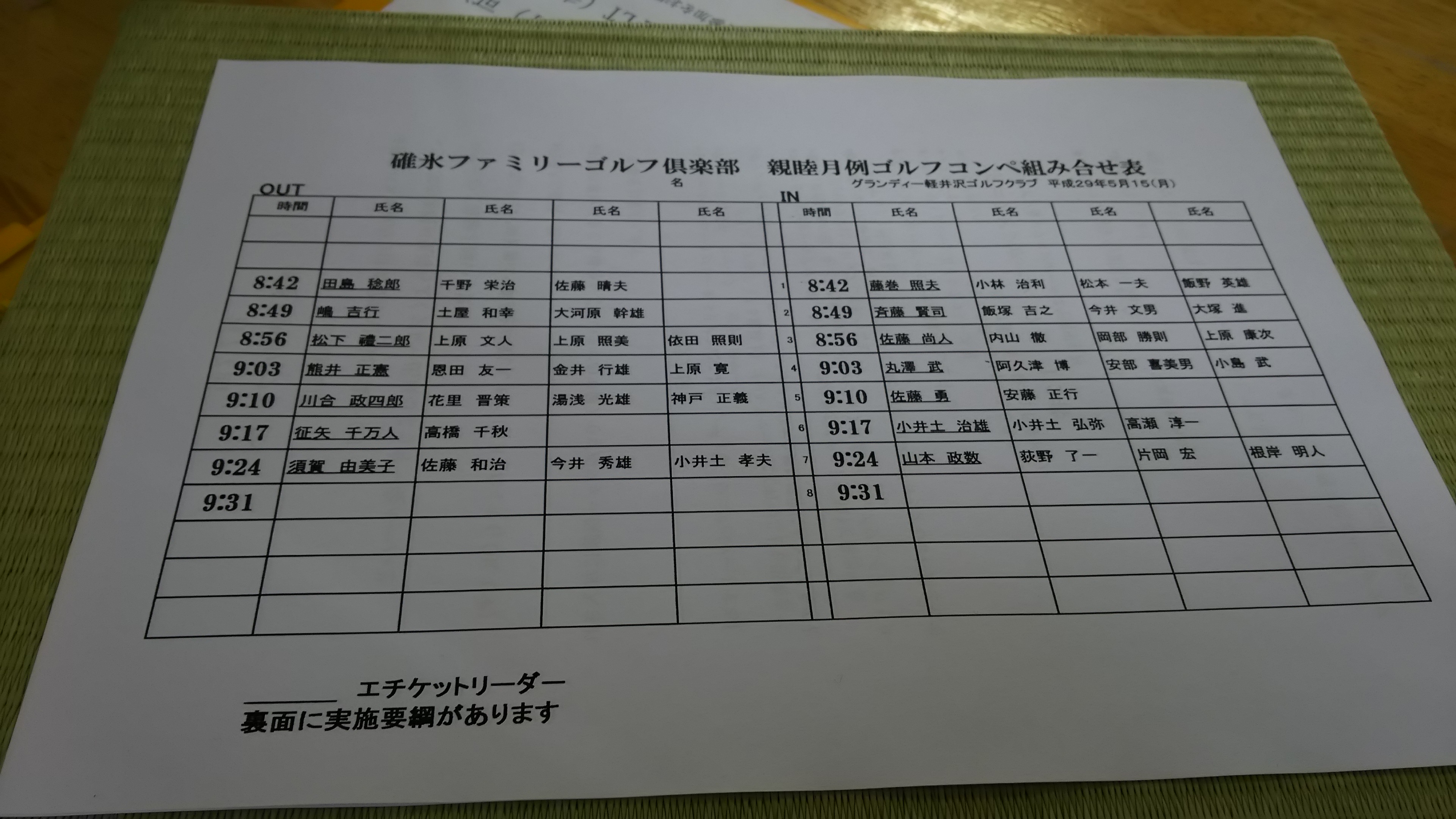 組合せ