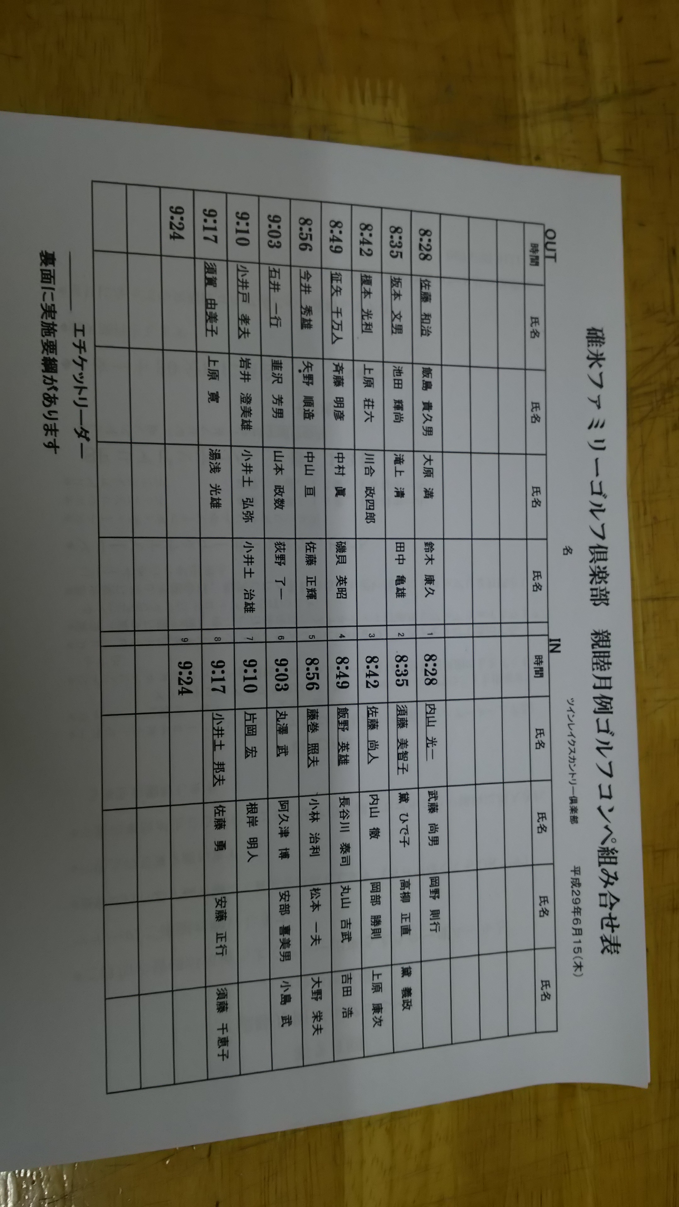 組合せ