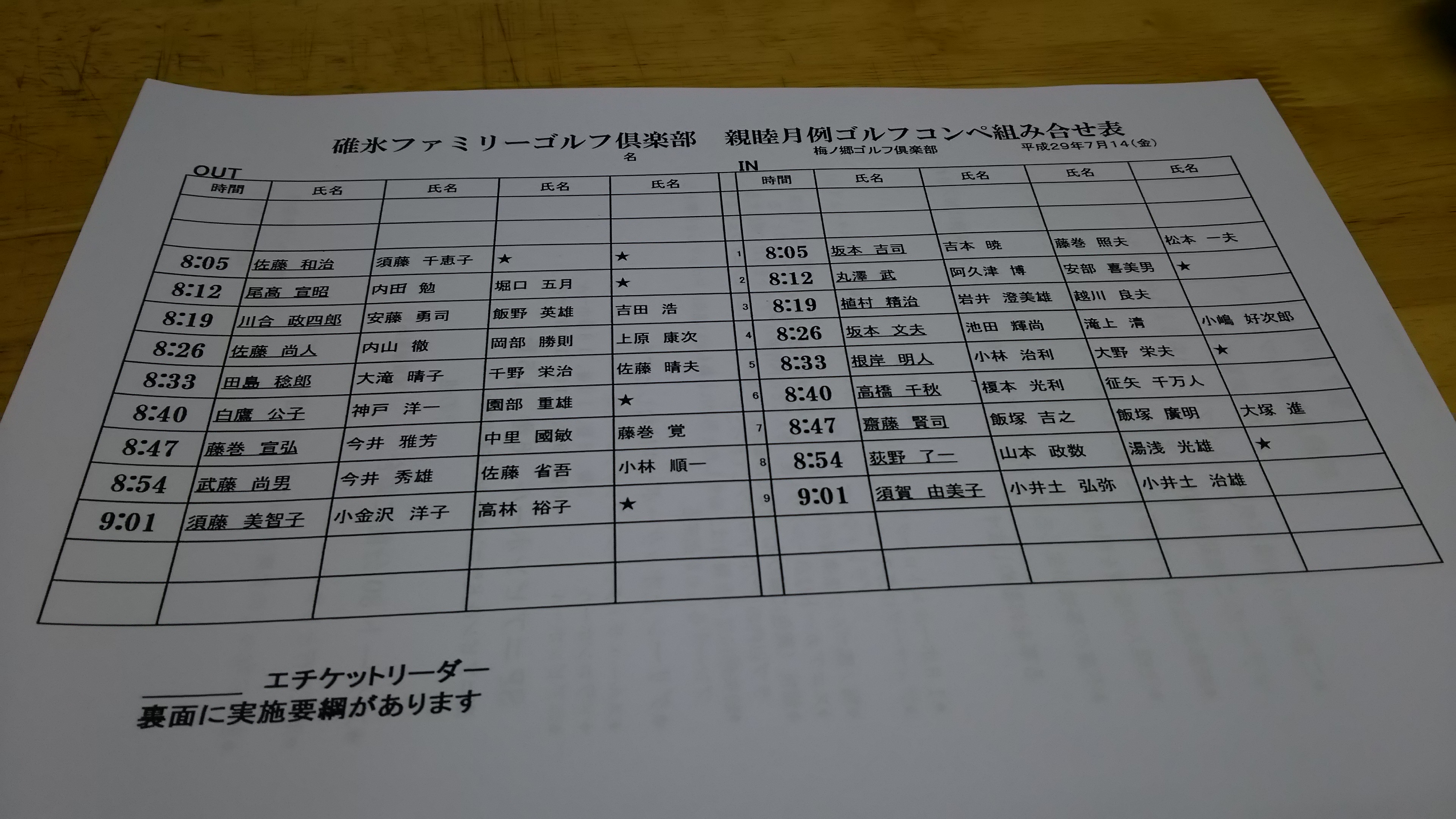 組合せ