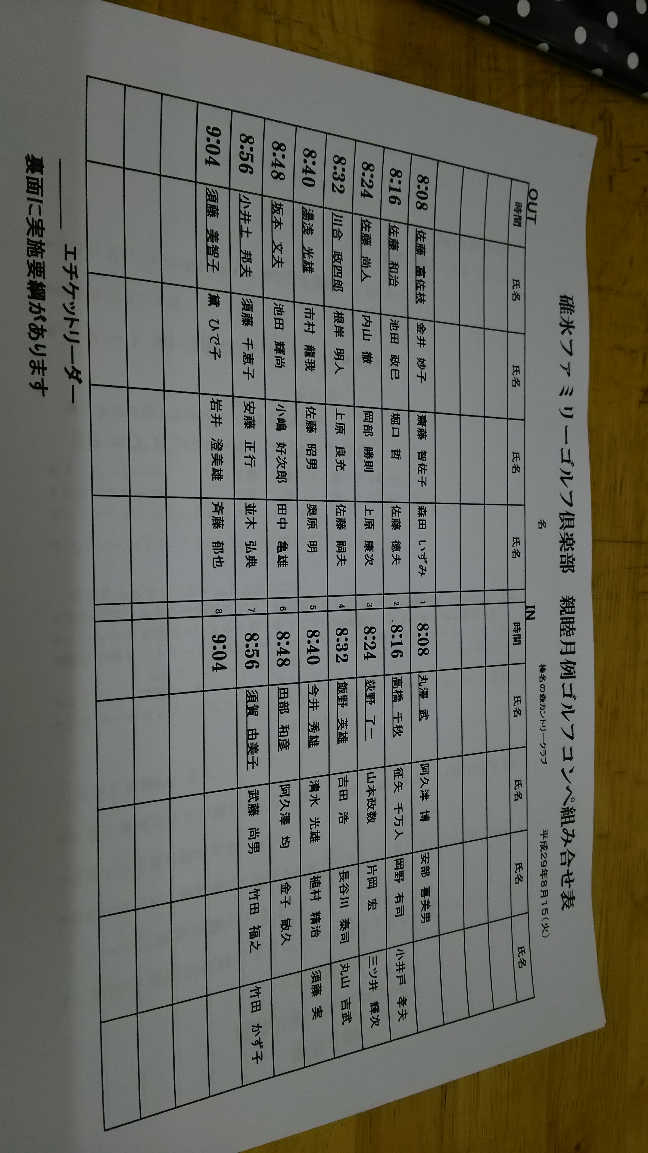 組合せ