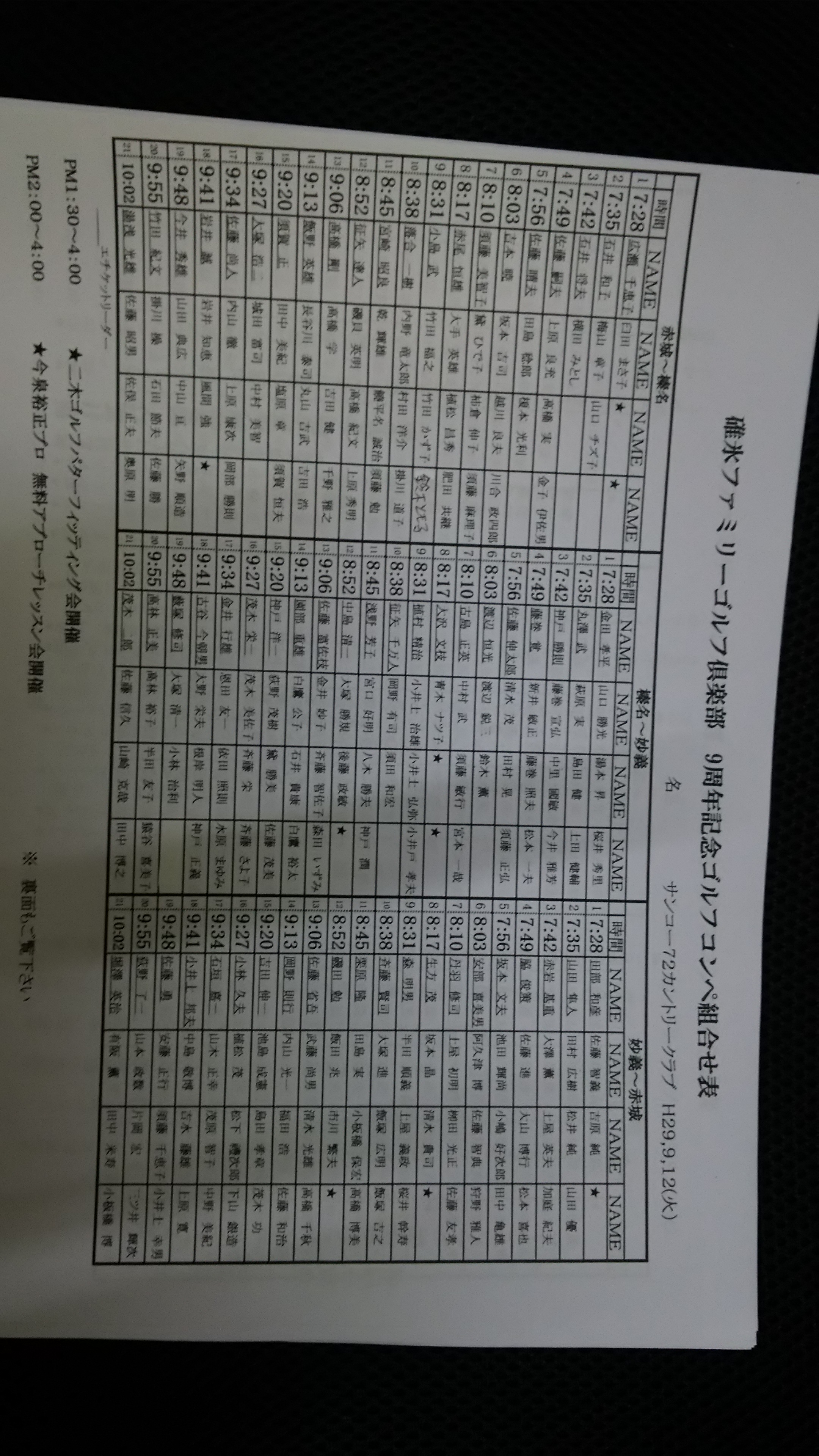 組合せ