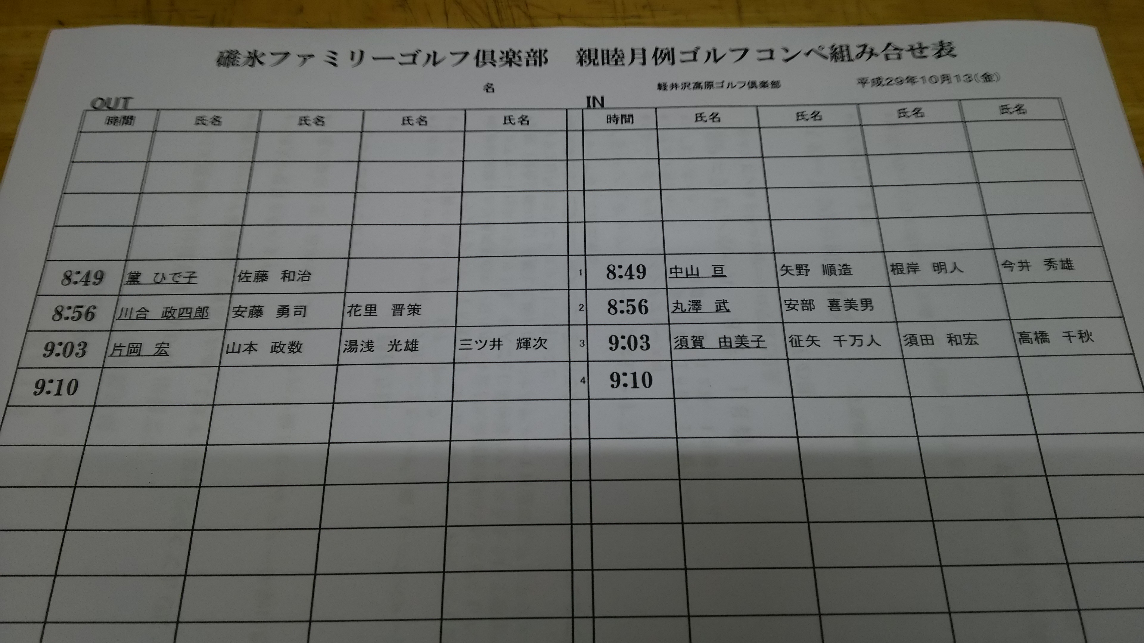 組合せ