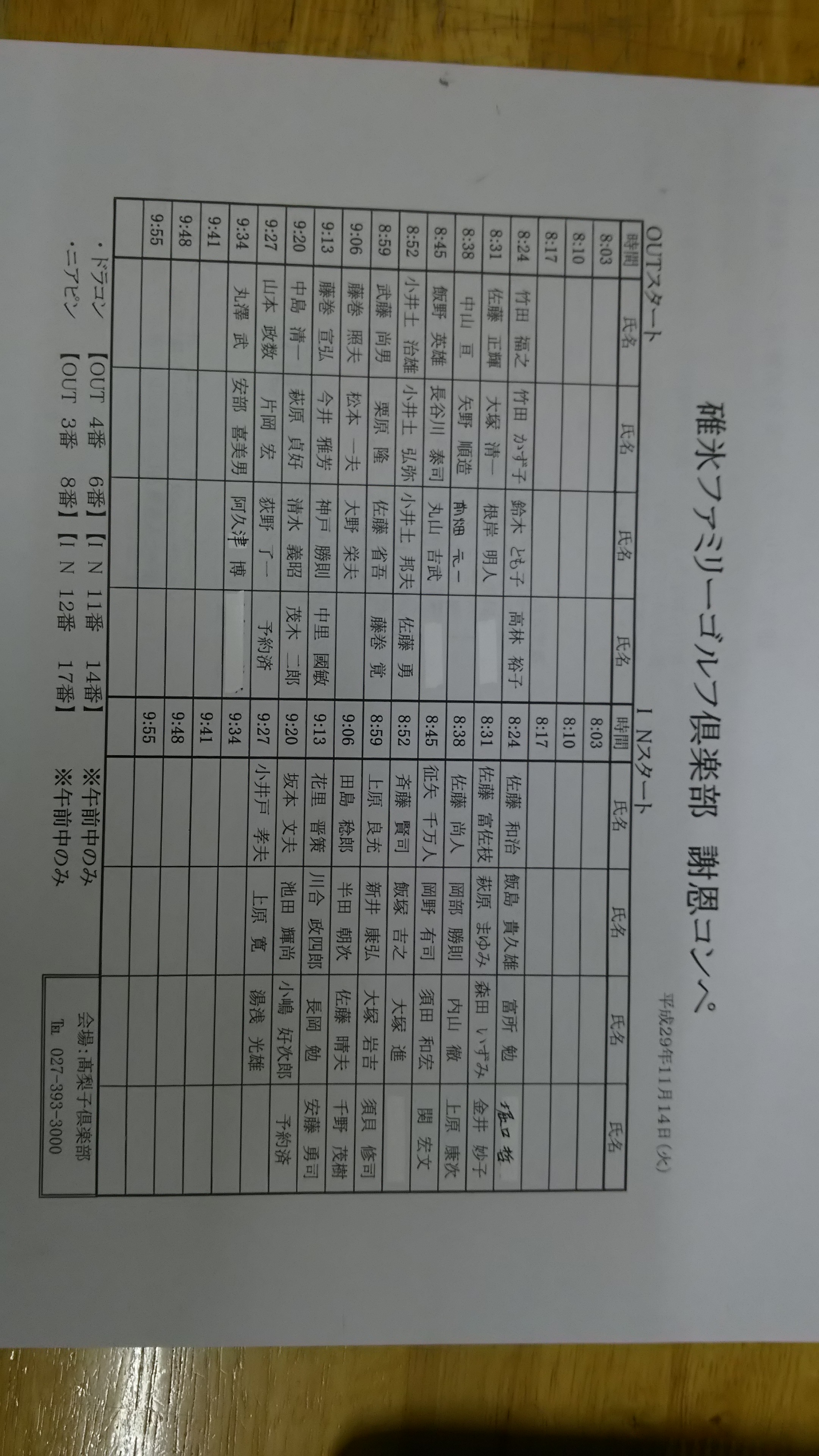 謝恩コンペ組合せ