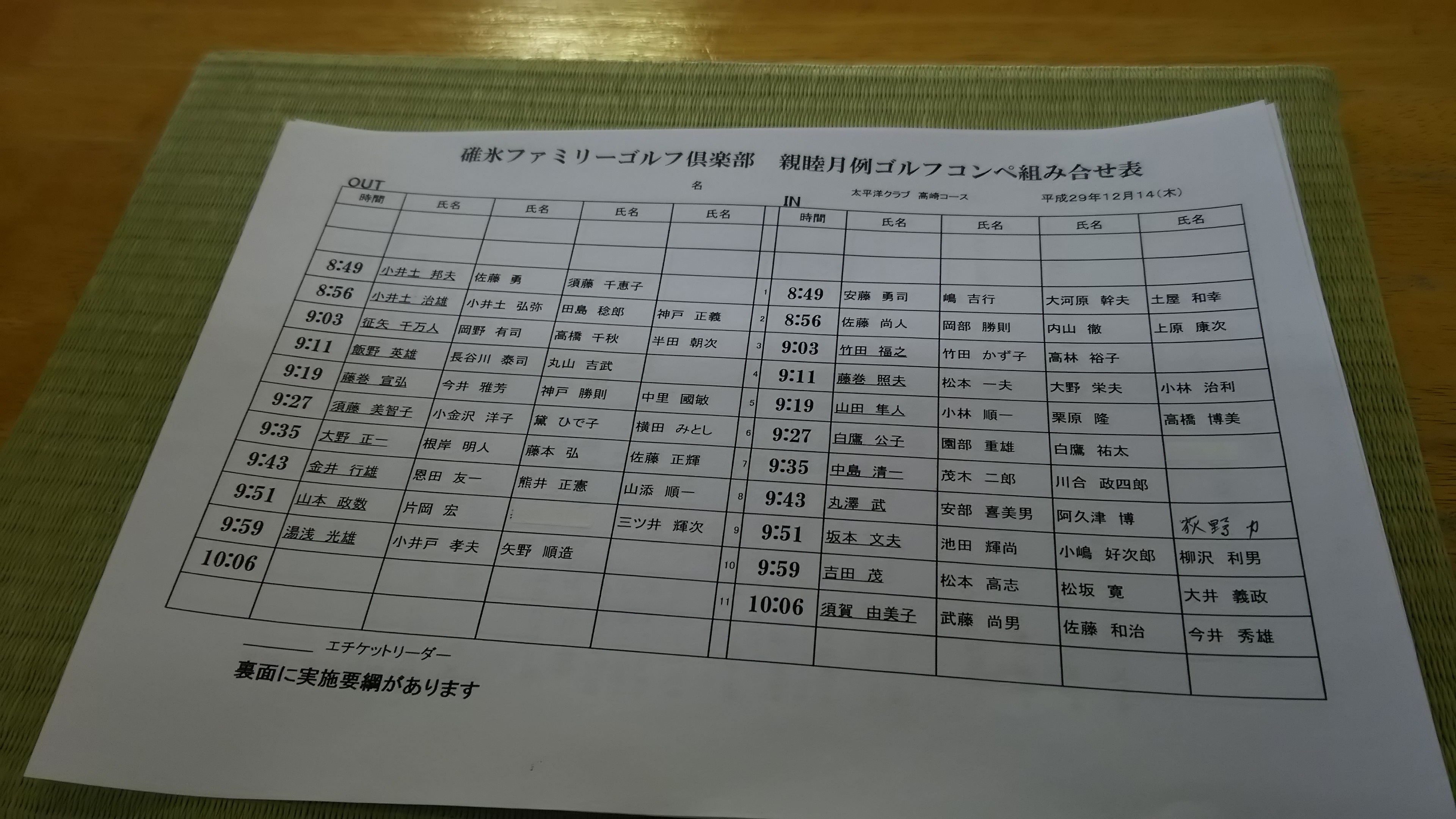 第８２回親睦月例