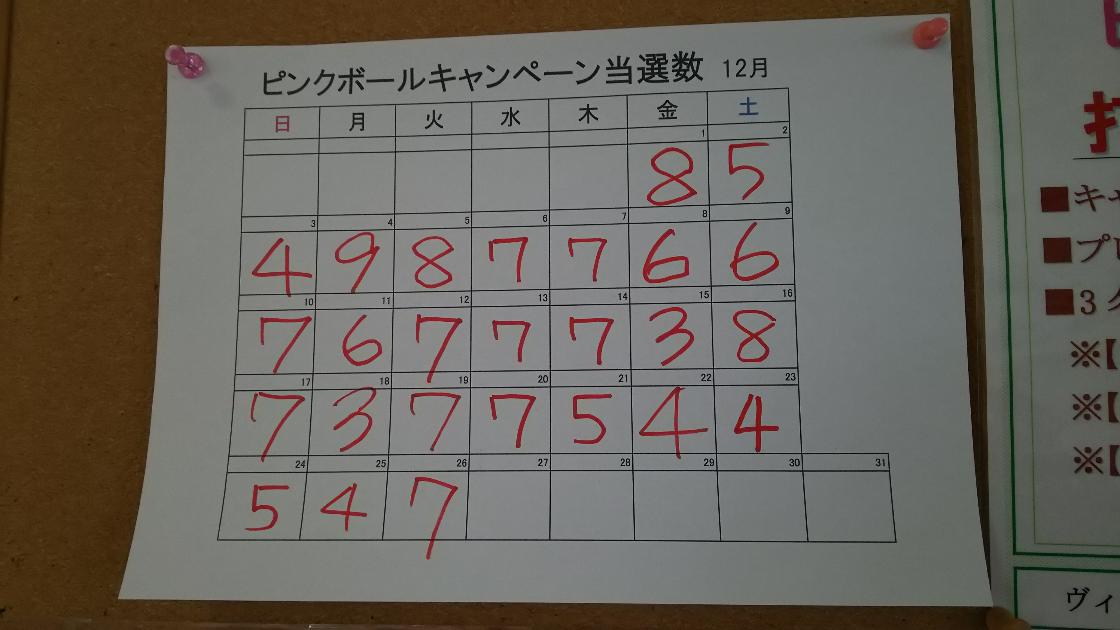 ラストスパート