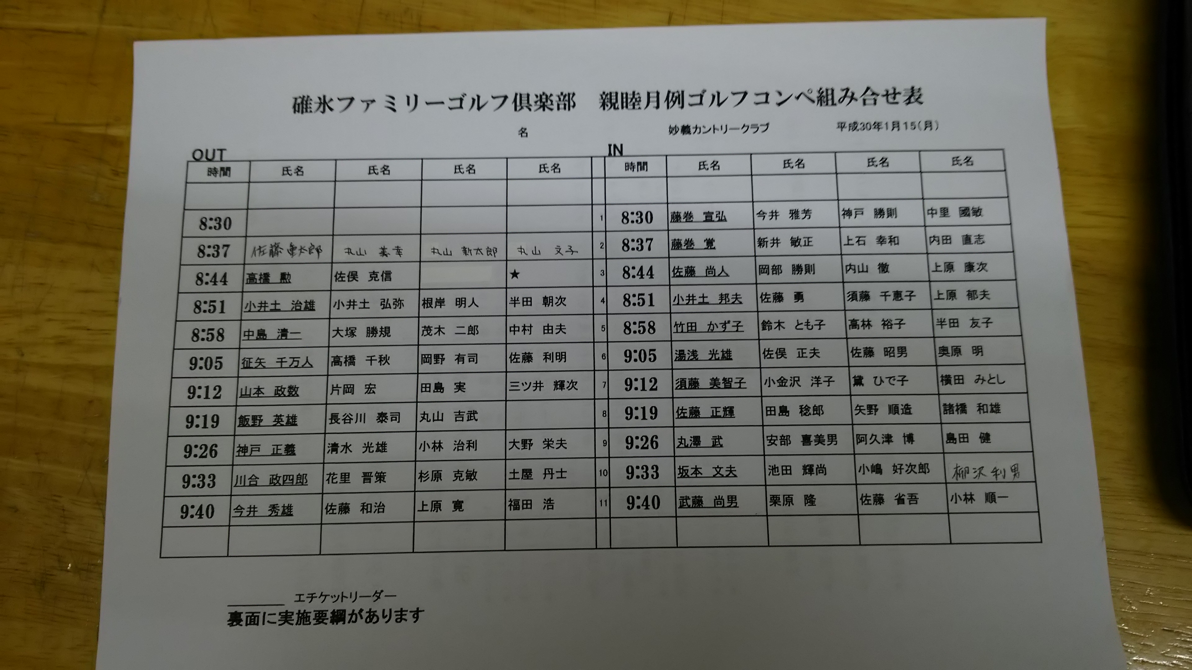 組合せ