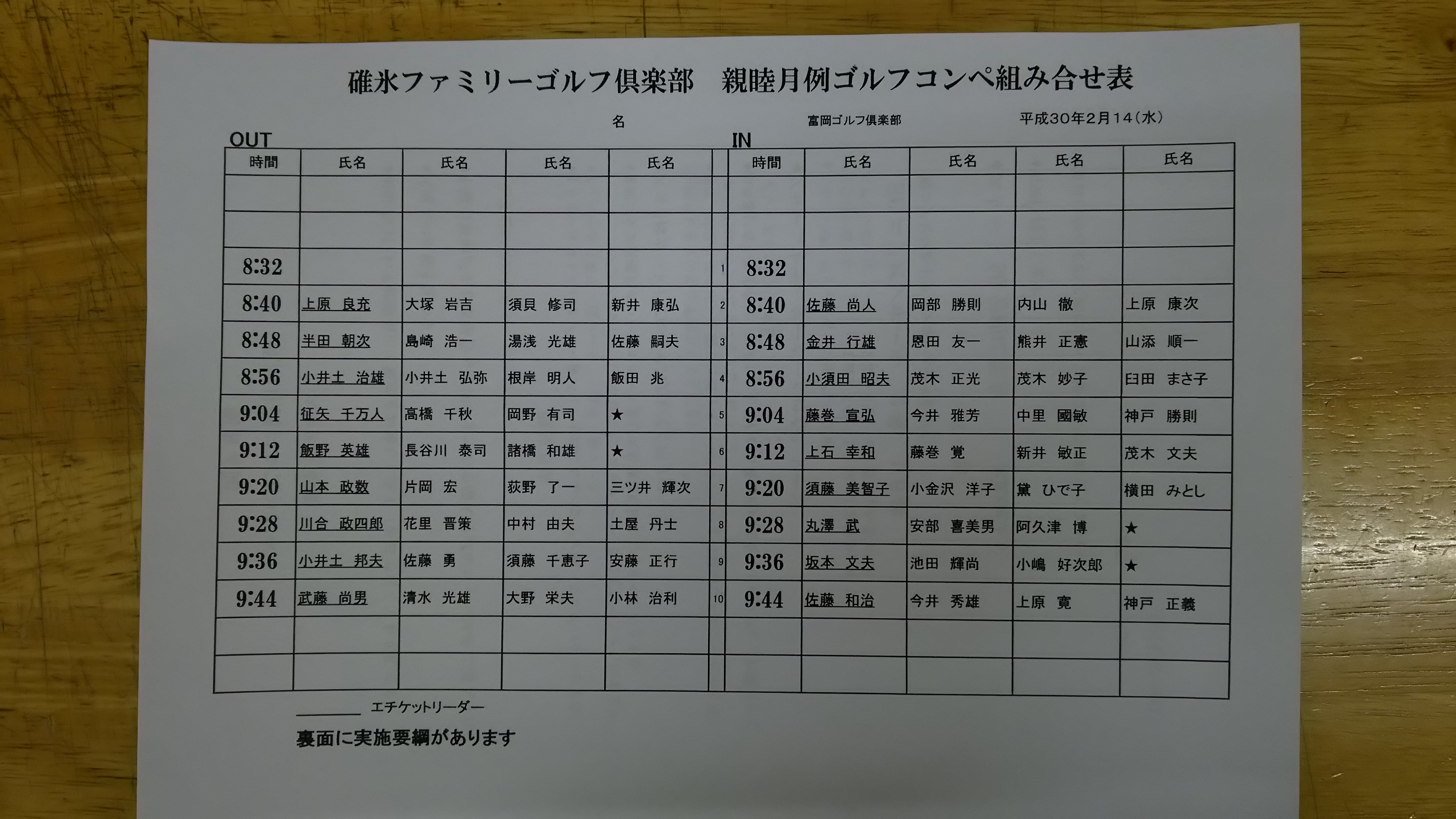 組合せ