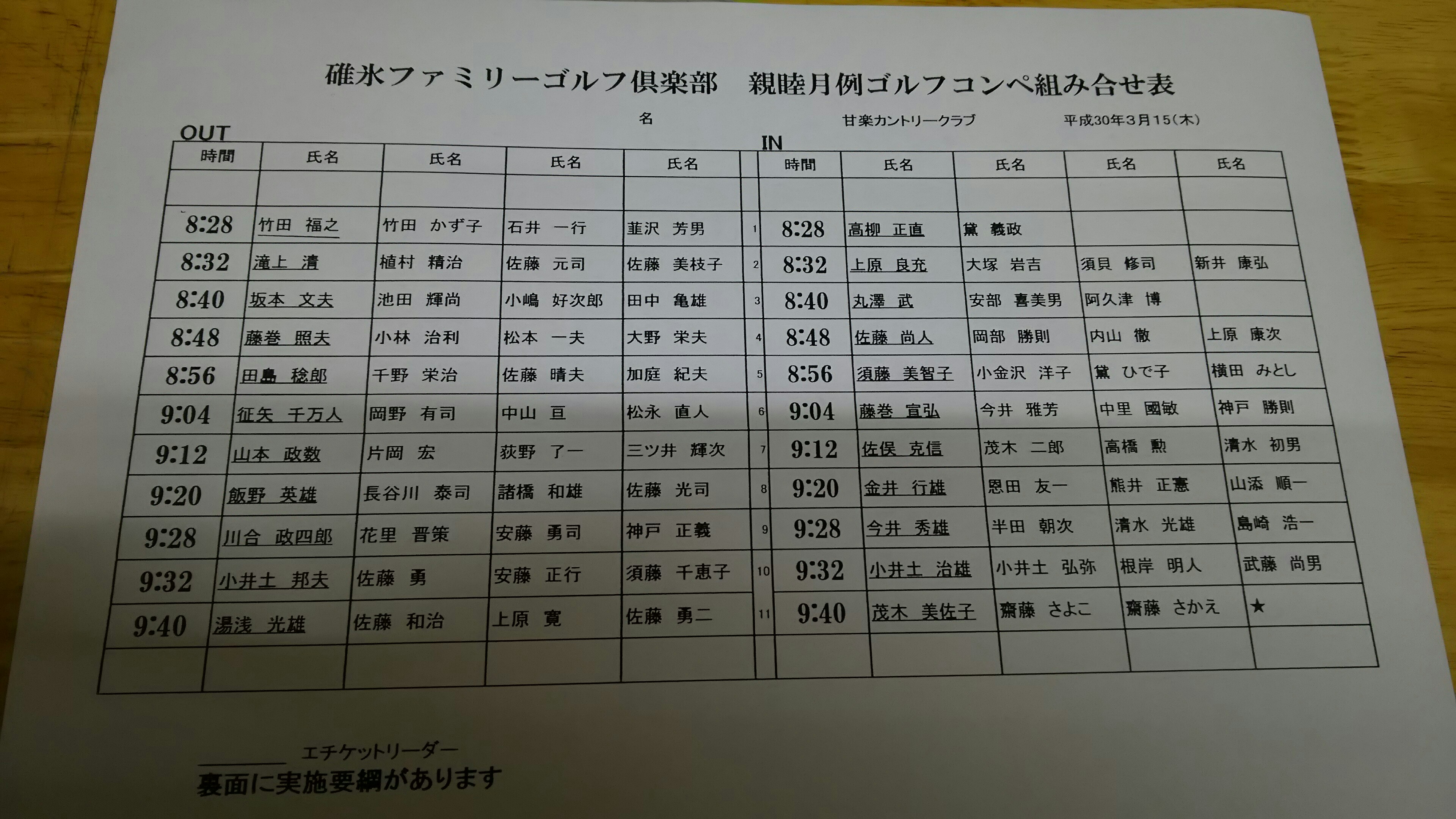 組合せ