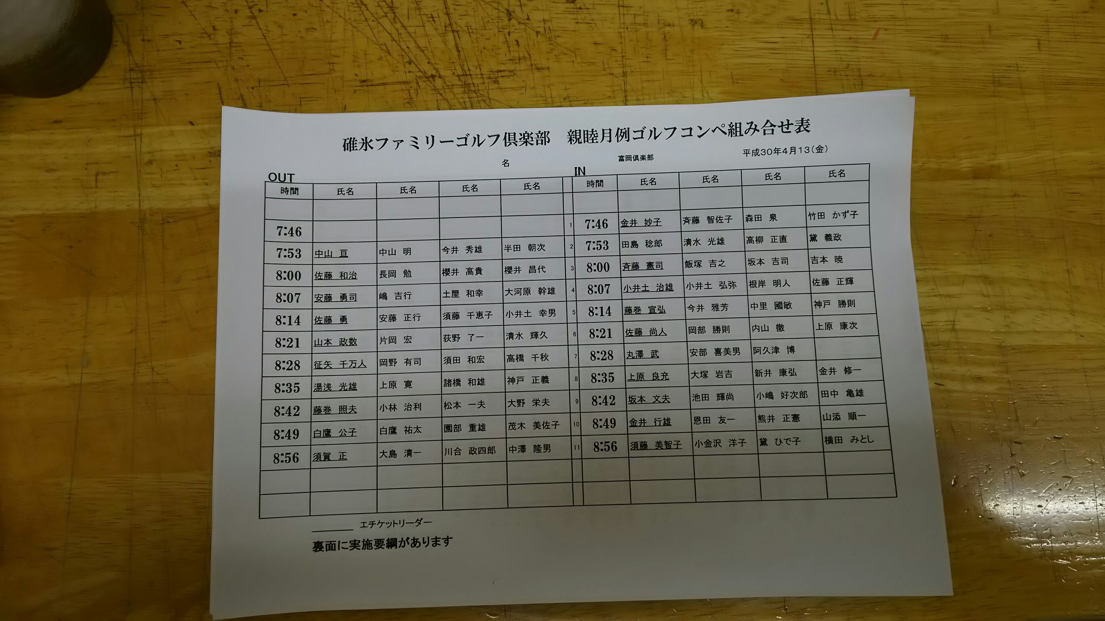 組合せ