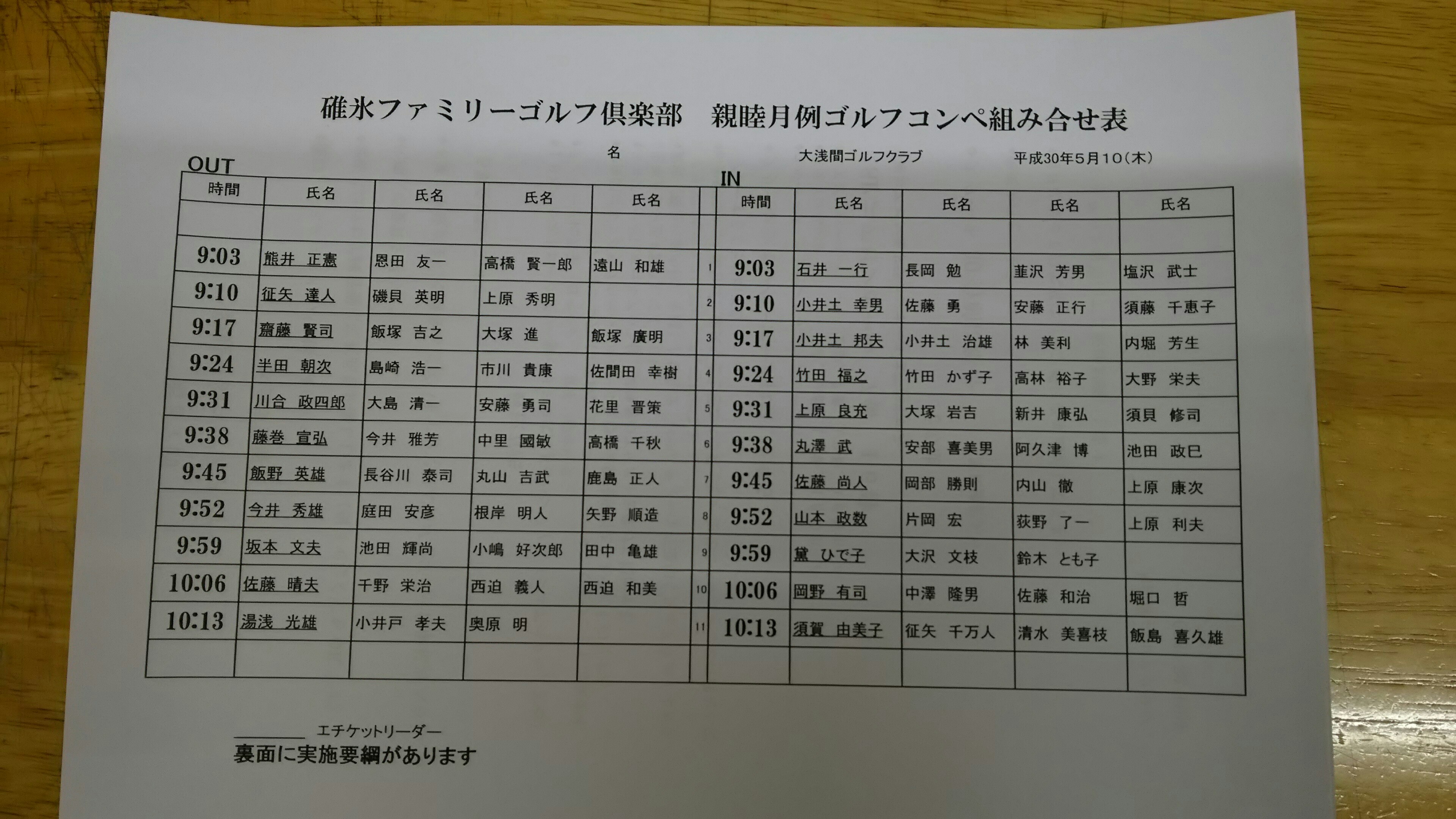 組合せ