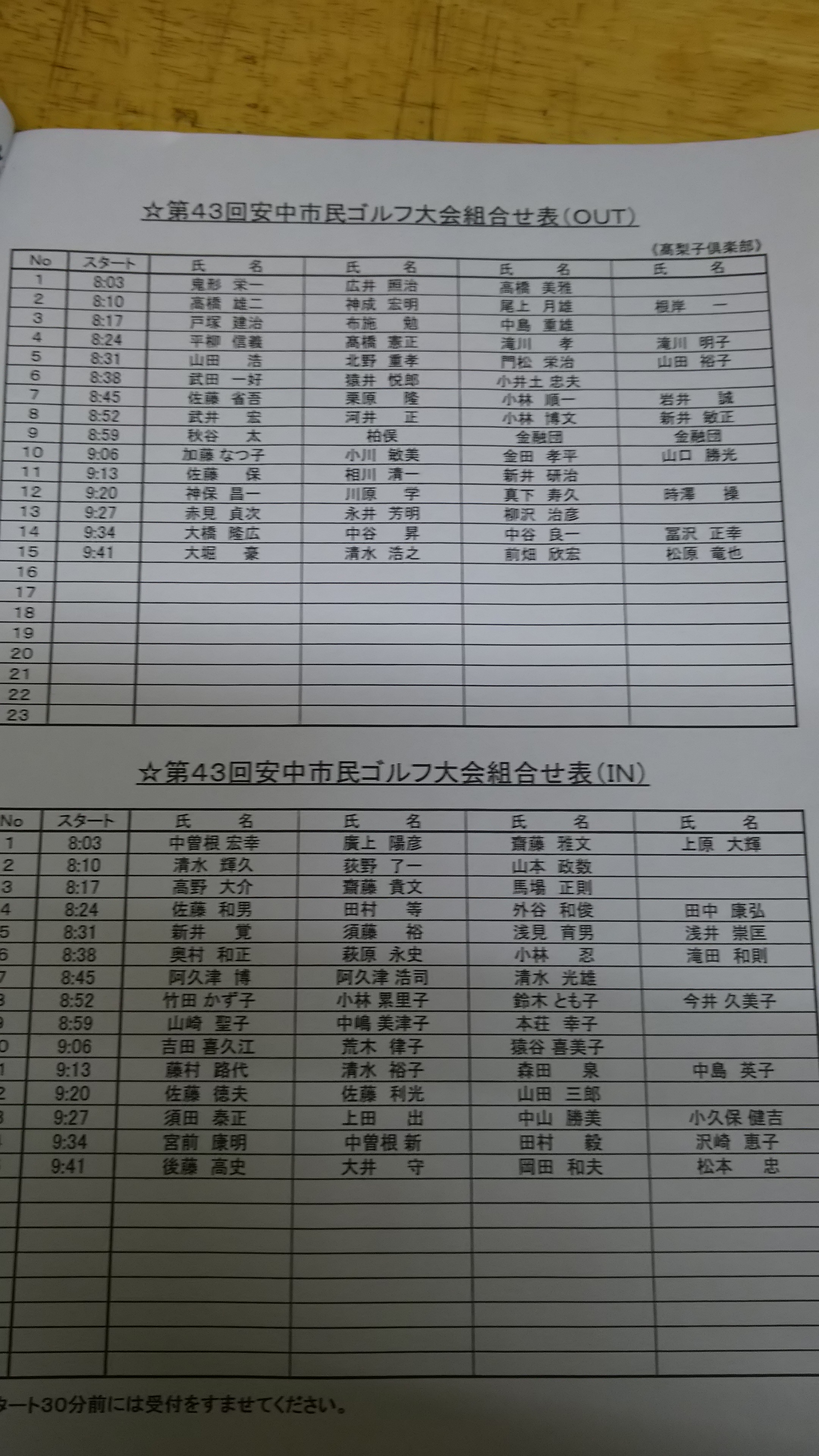 市民ゴルフ