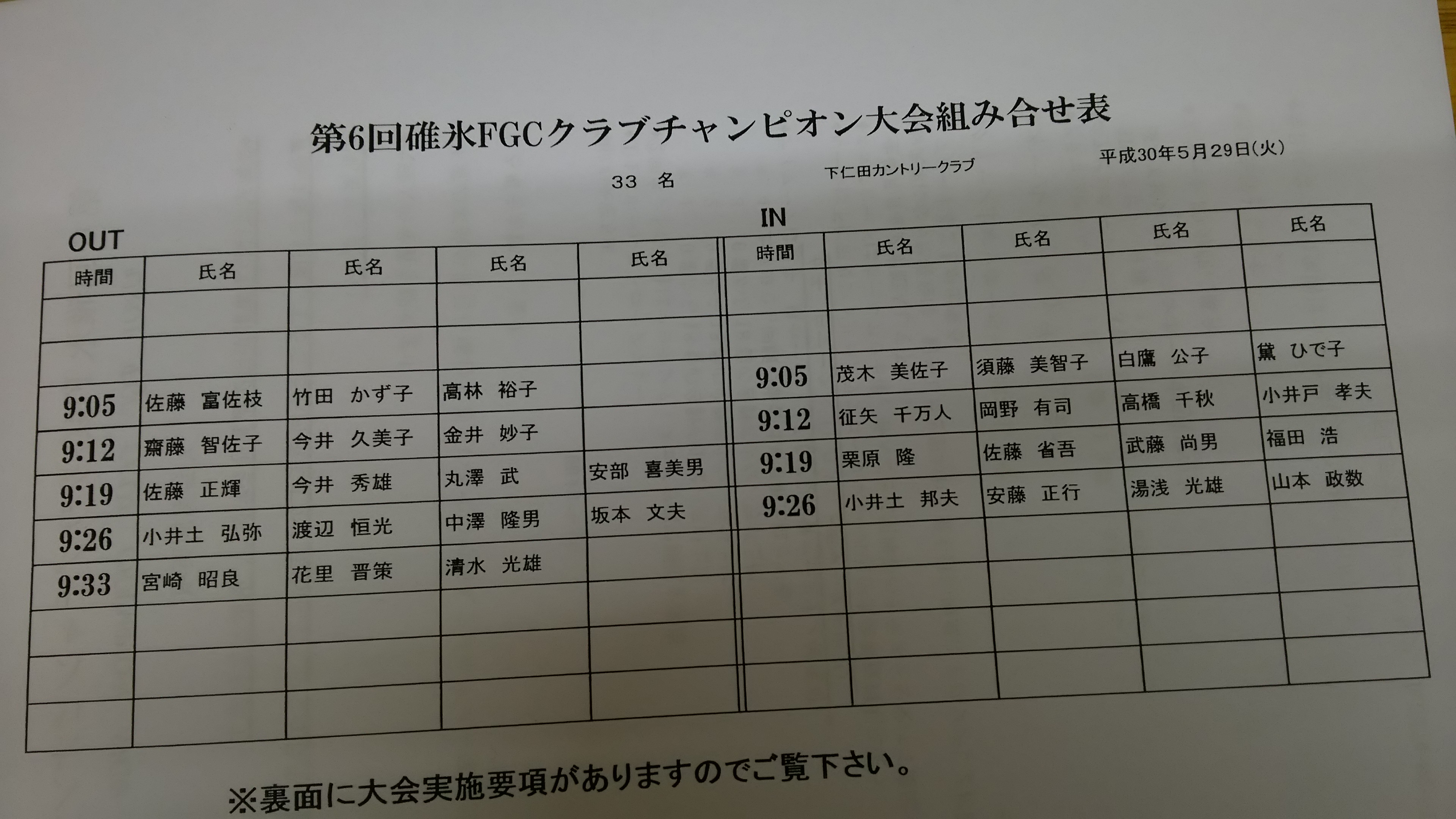 クラチャン組合せ