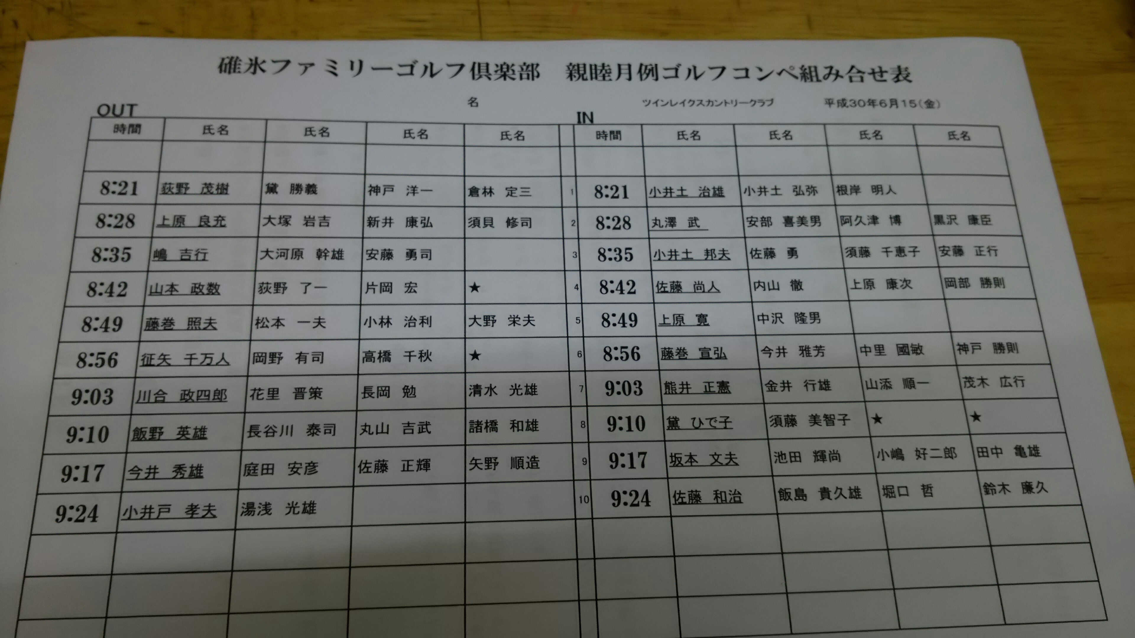 組合せ