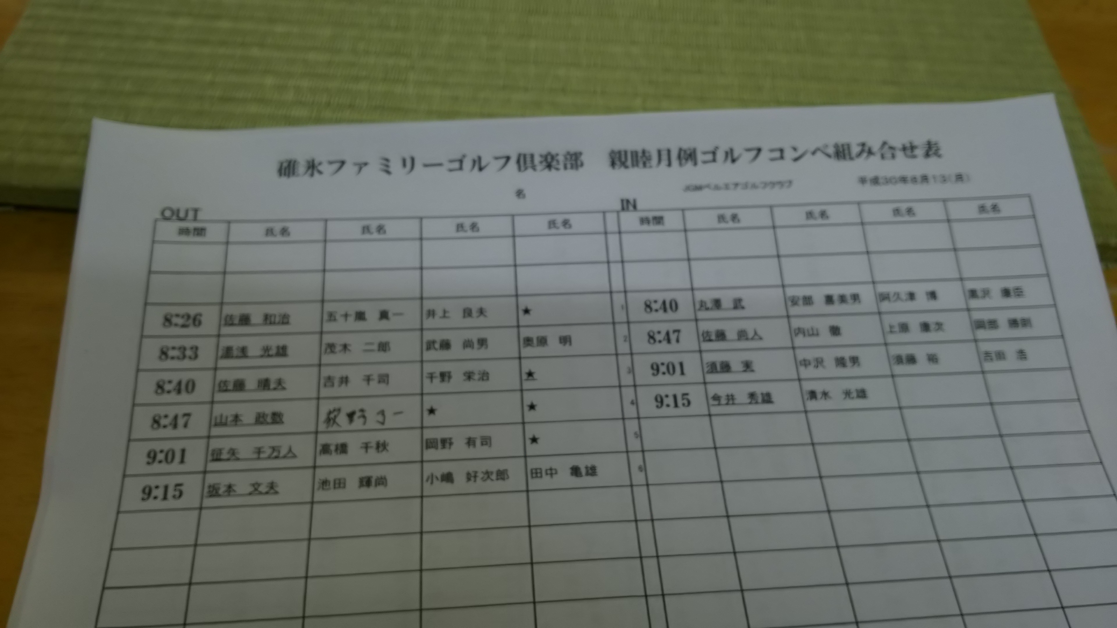 第９０回月例