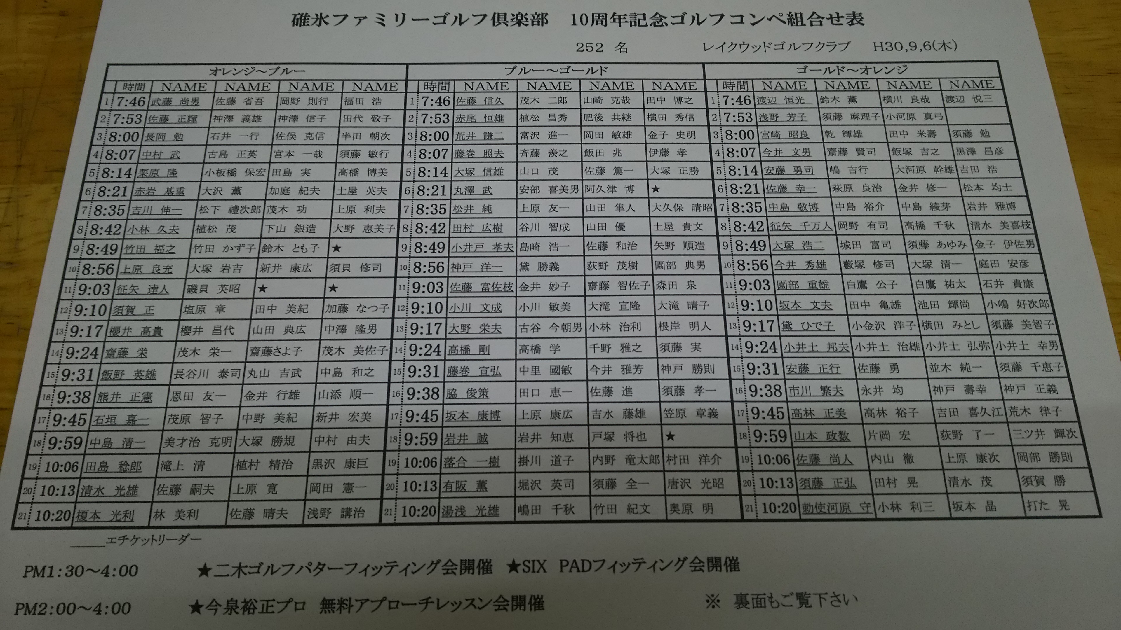 十周年記念組合せ