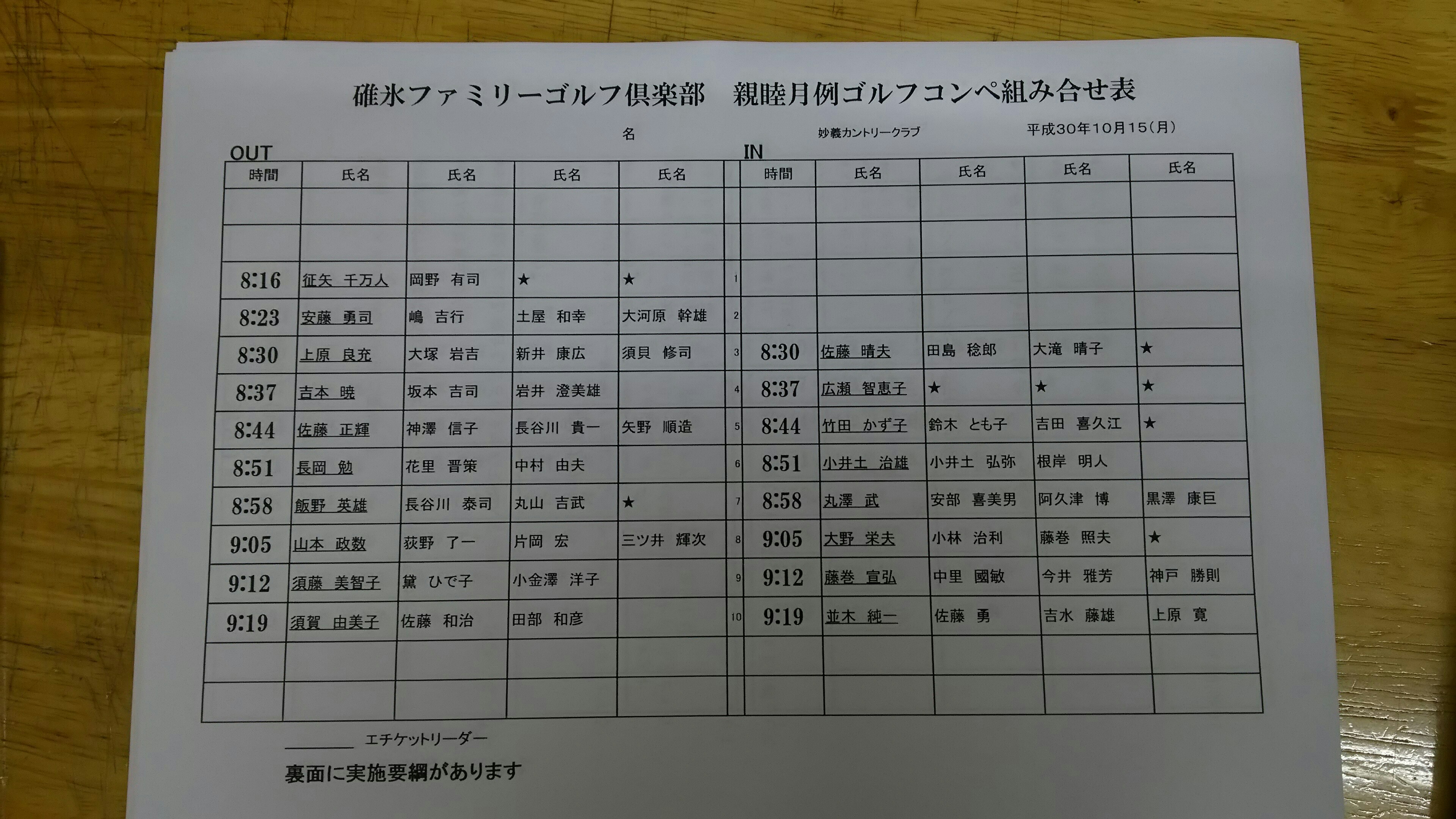 月例組合せ