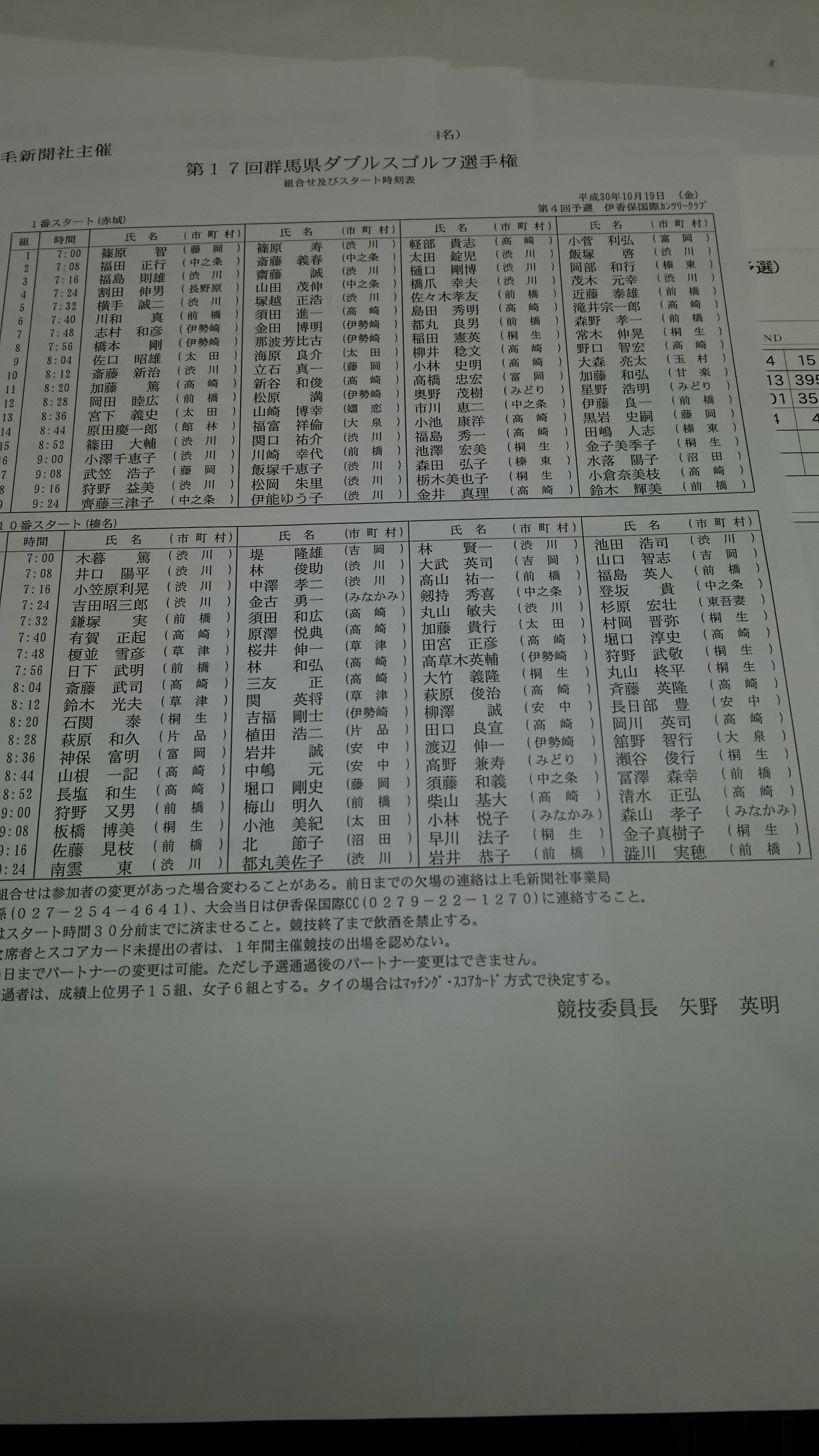 ダブルス最終予選