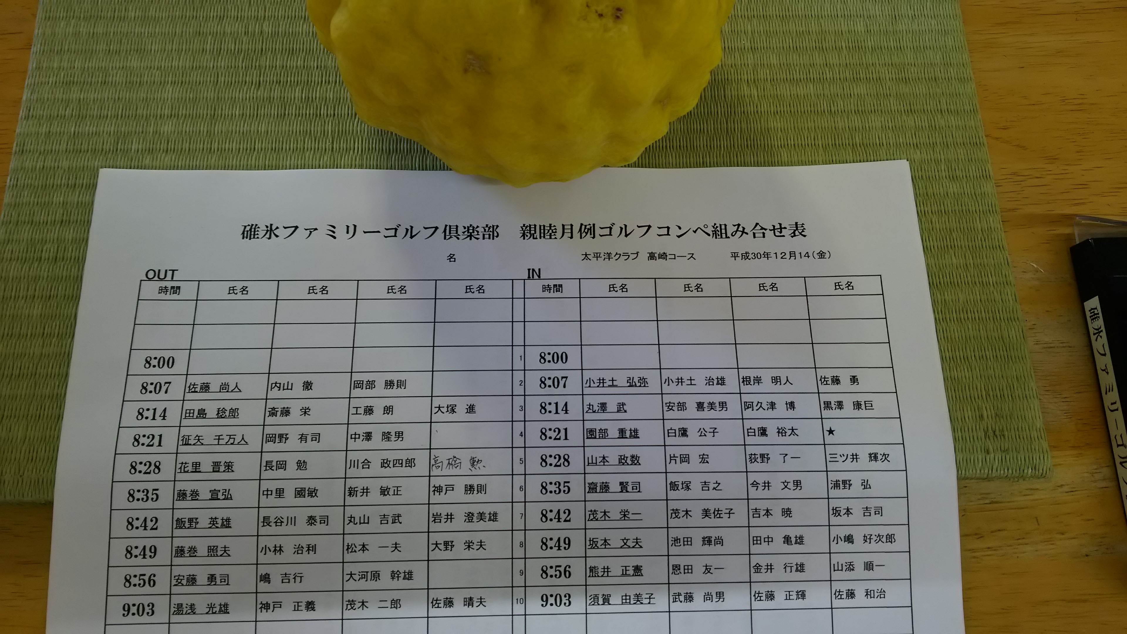 月例組合せ