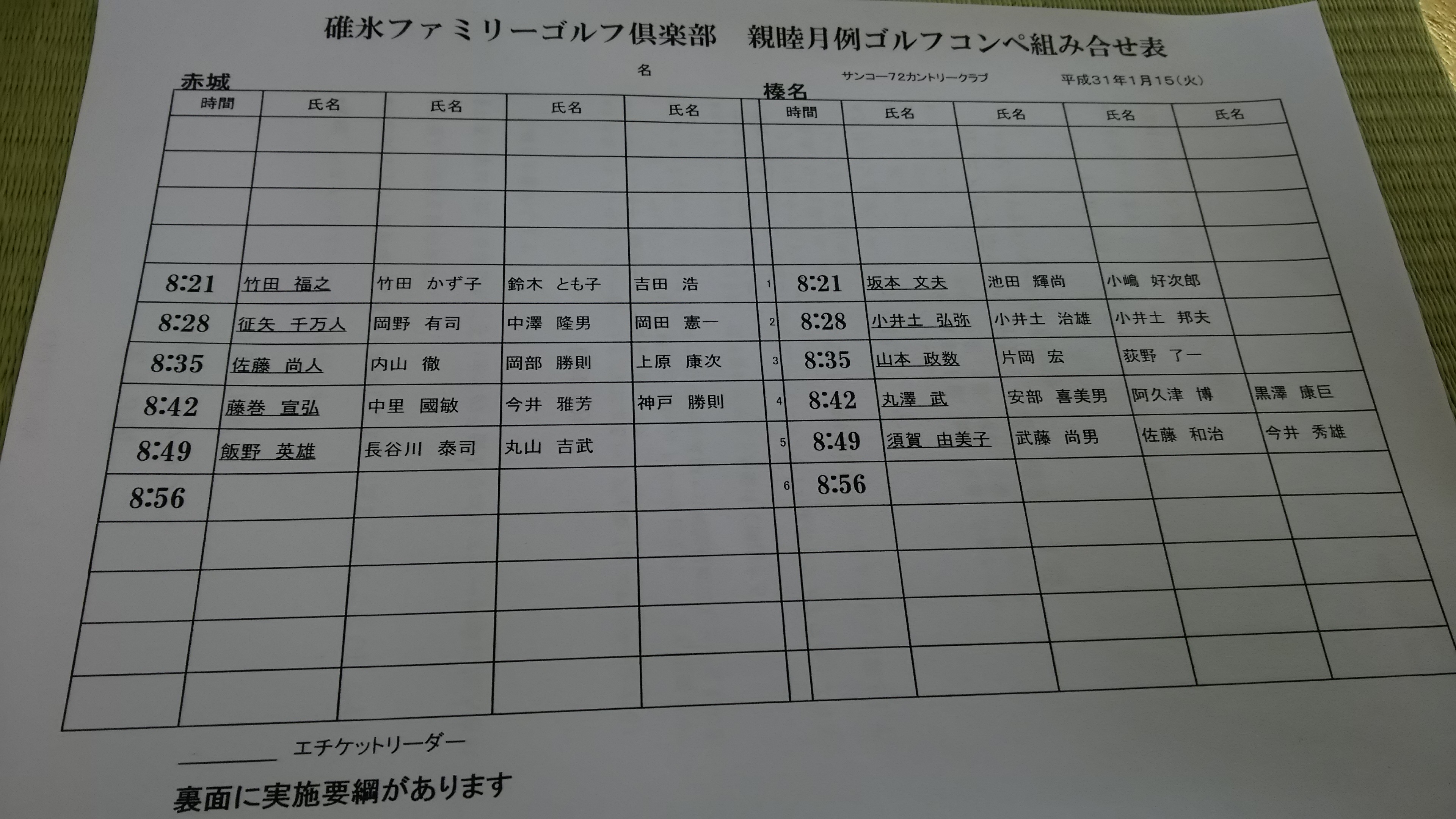 組合せ