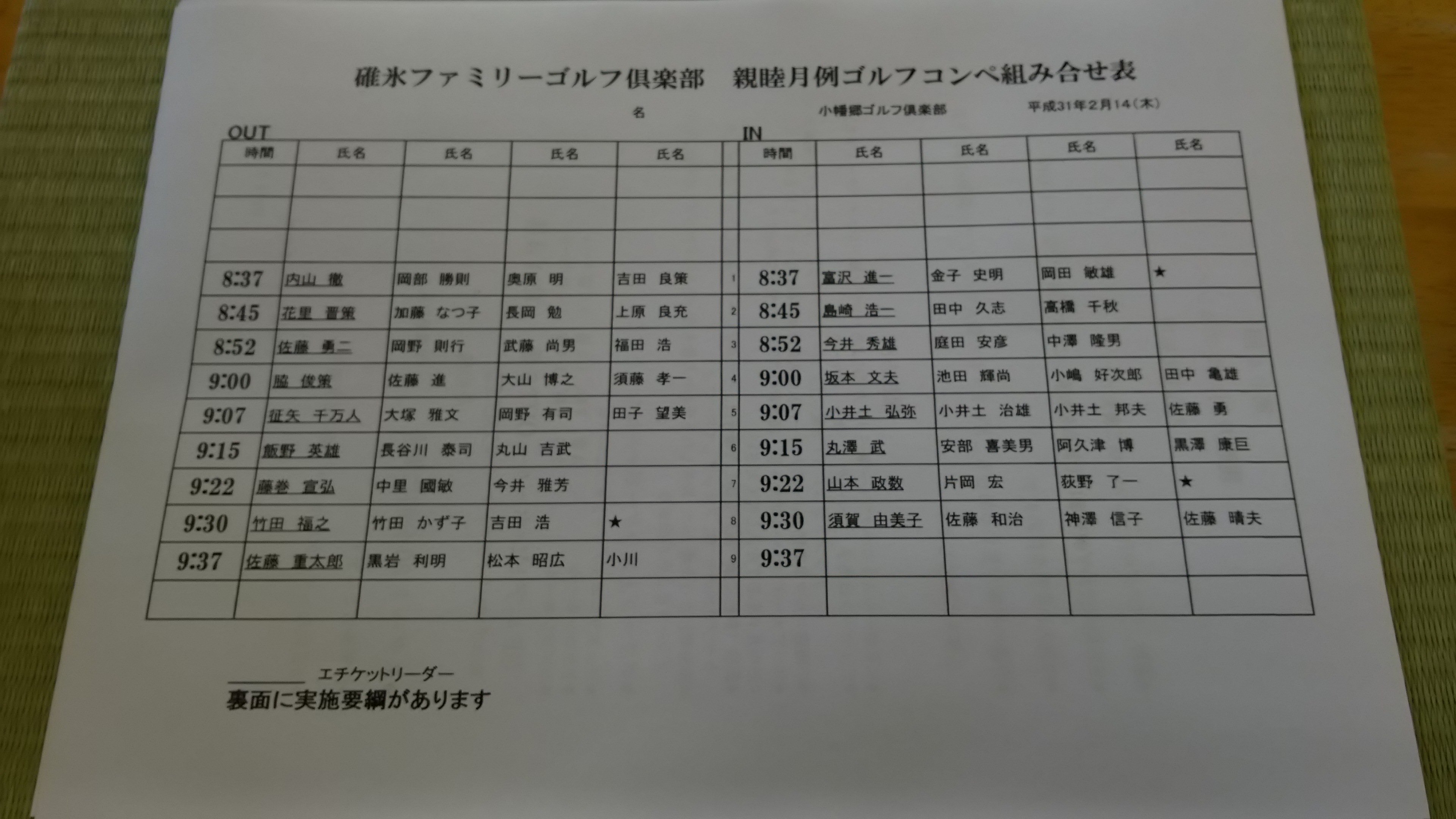 組合せ