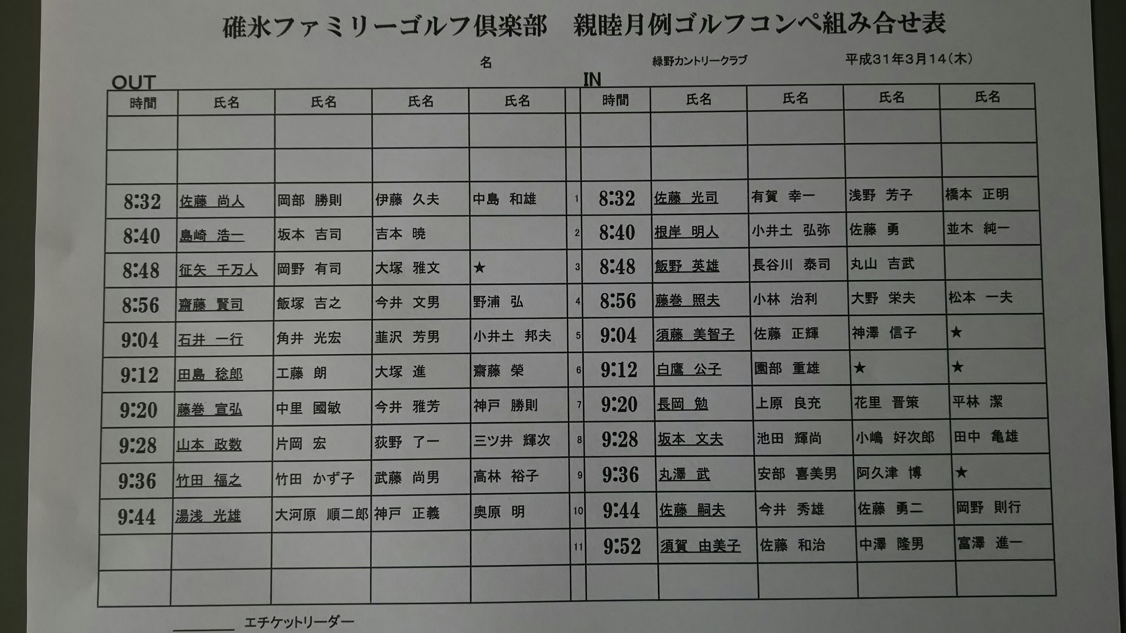 第96回月例組合せ