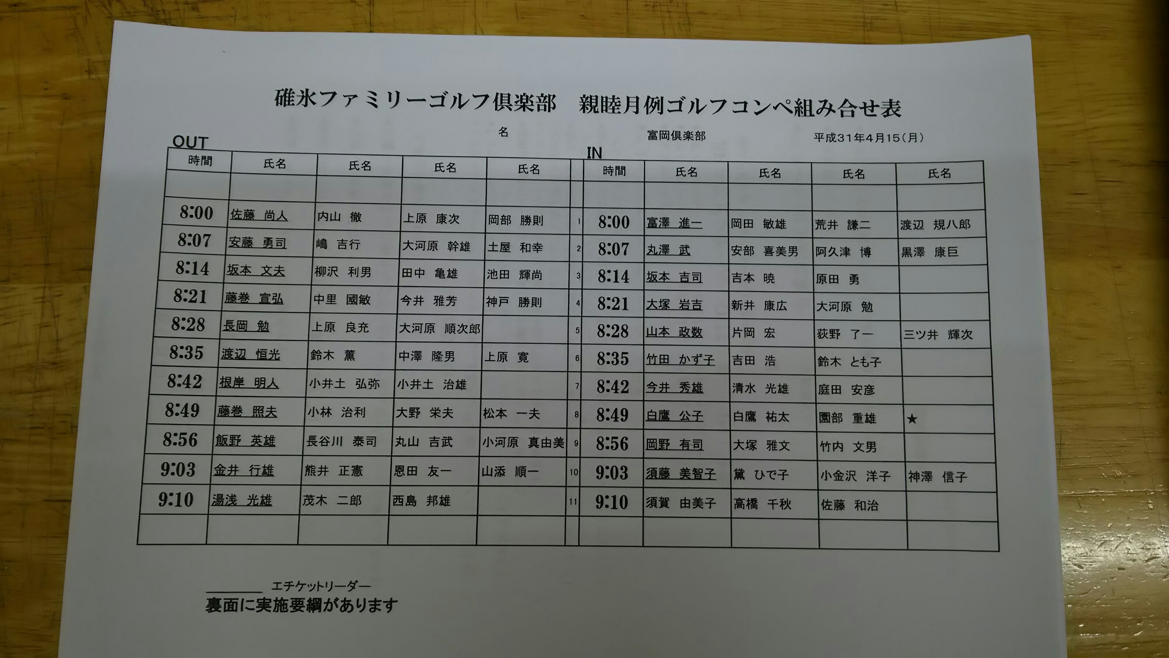 組合せ