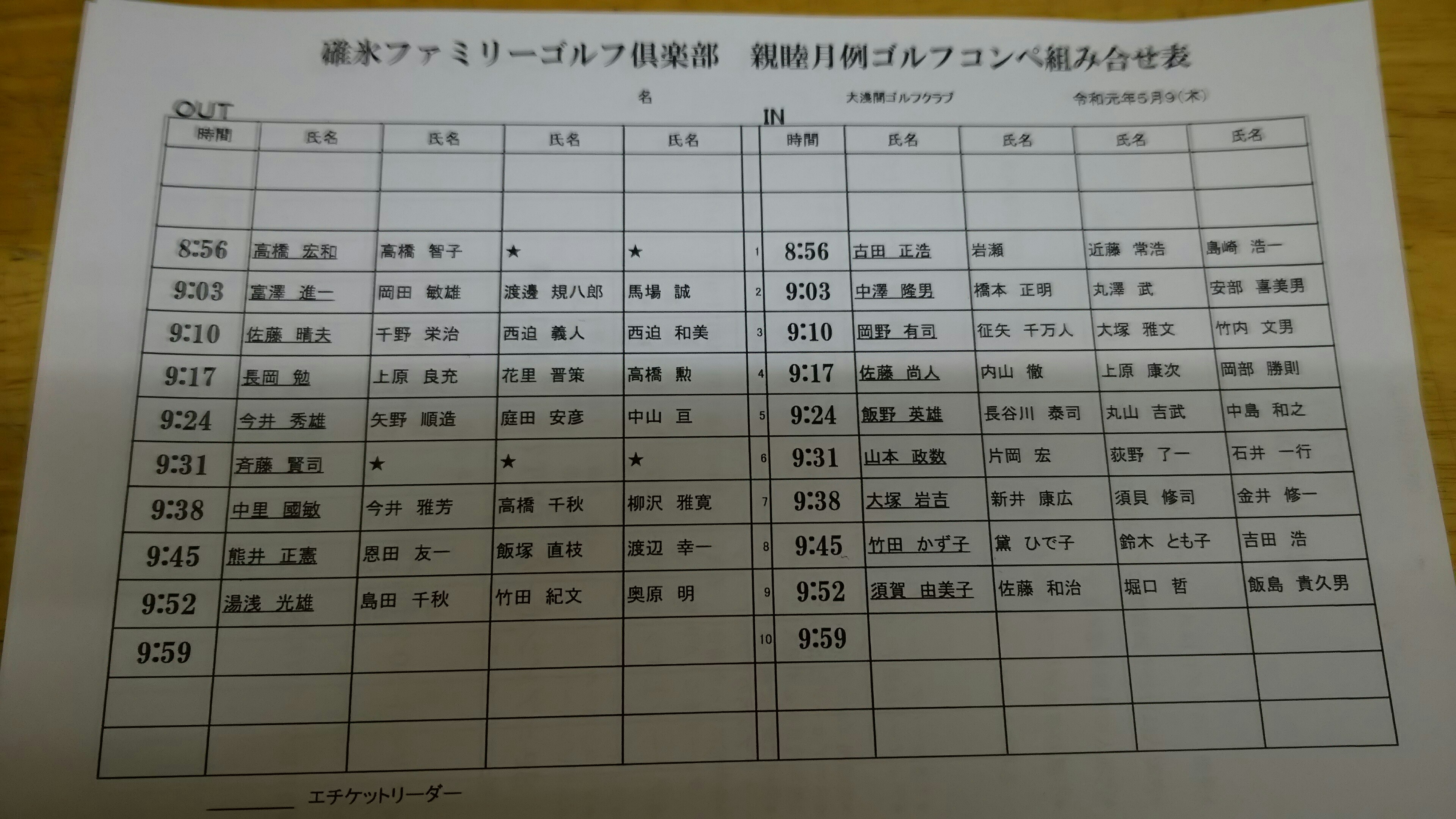 月例組合せ